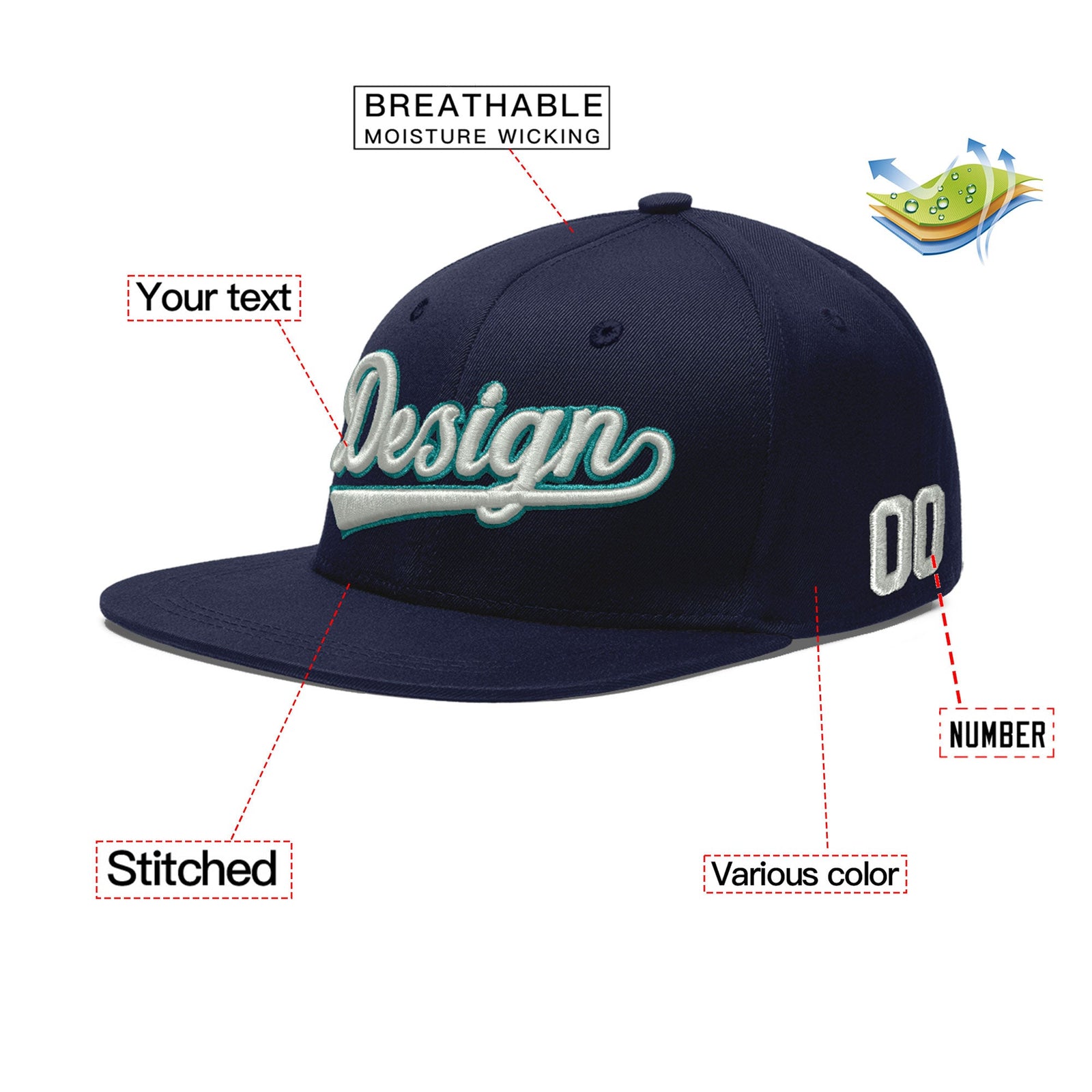 Custom Navy 3D Puff Embroidery Flat Embroidery Casual Sport Baseball Cap