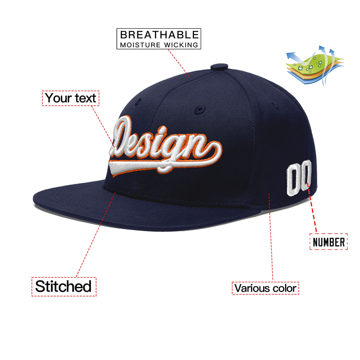Custom Navy 3D Puff Embroidery Flat Embroidery Casual Sport Baseball Cap