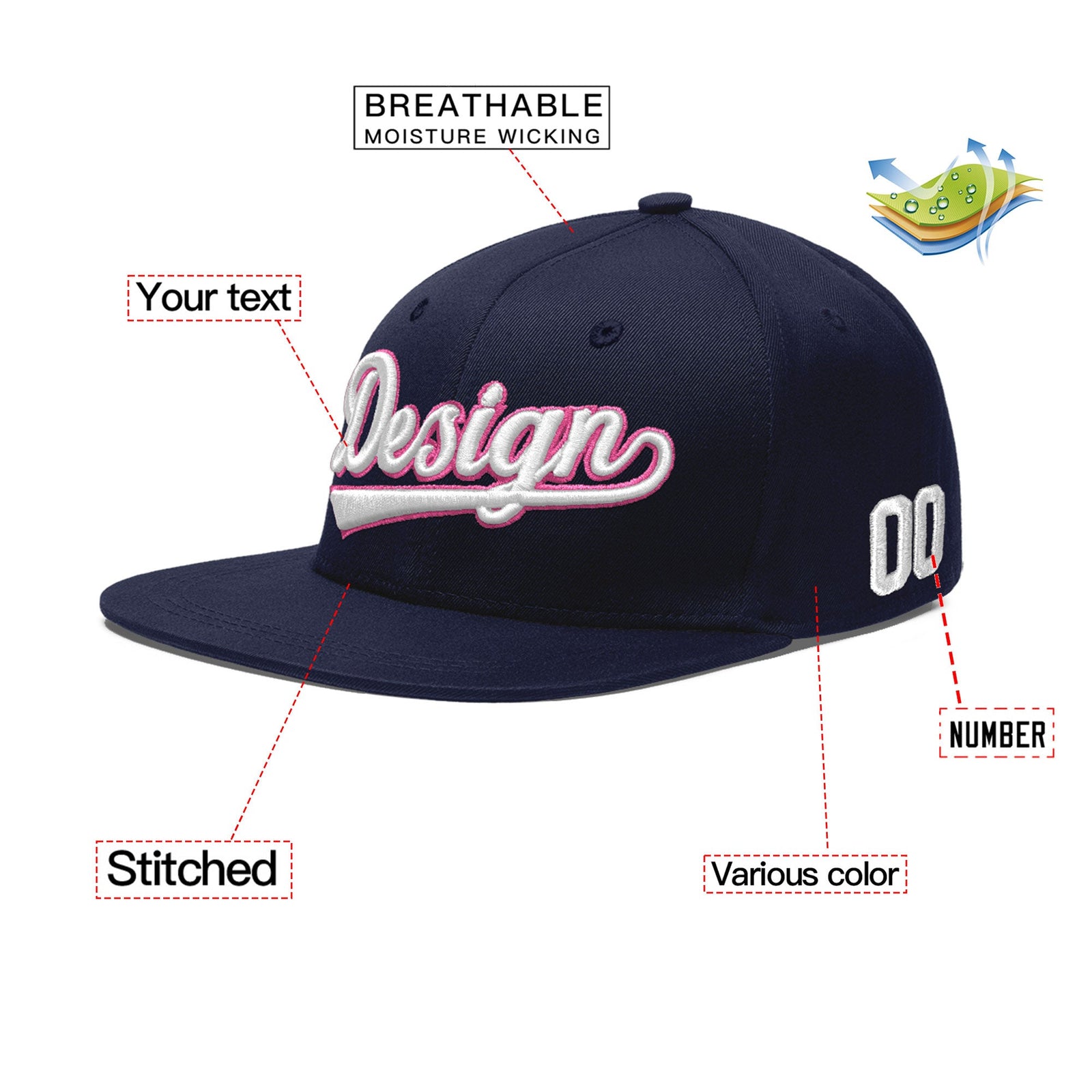 Custom Navy 3D Puff Embroidery Flat Embroidery Casual Sport Baseball Cap