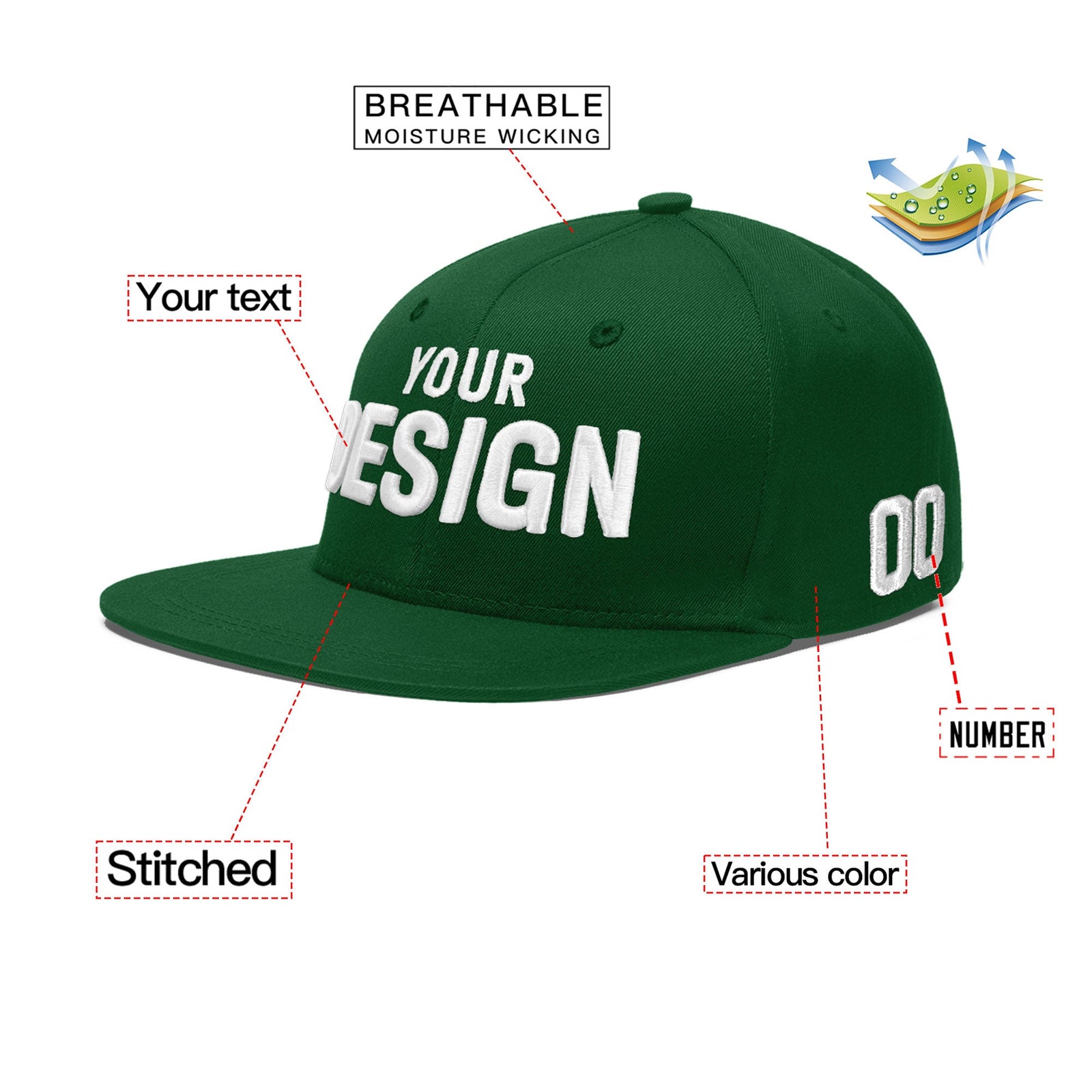 Custom Green 3D Puff Embroidery Flat Embroidery Casual Sport Baseball Cap