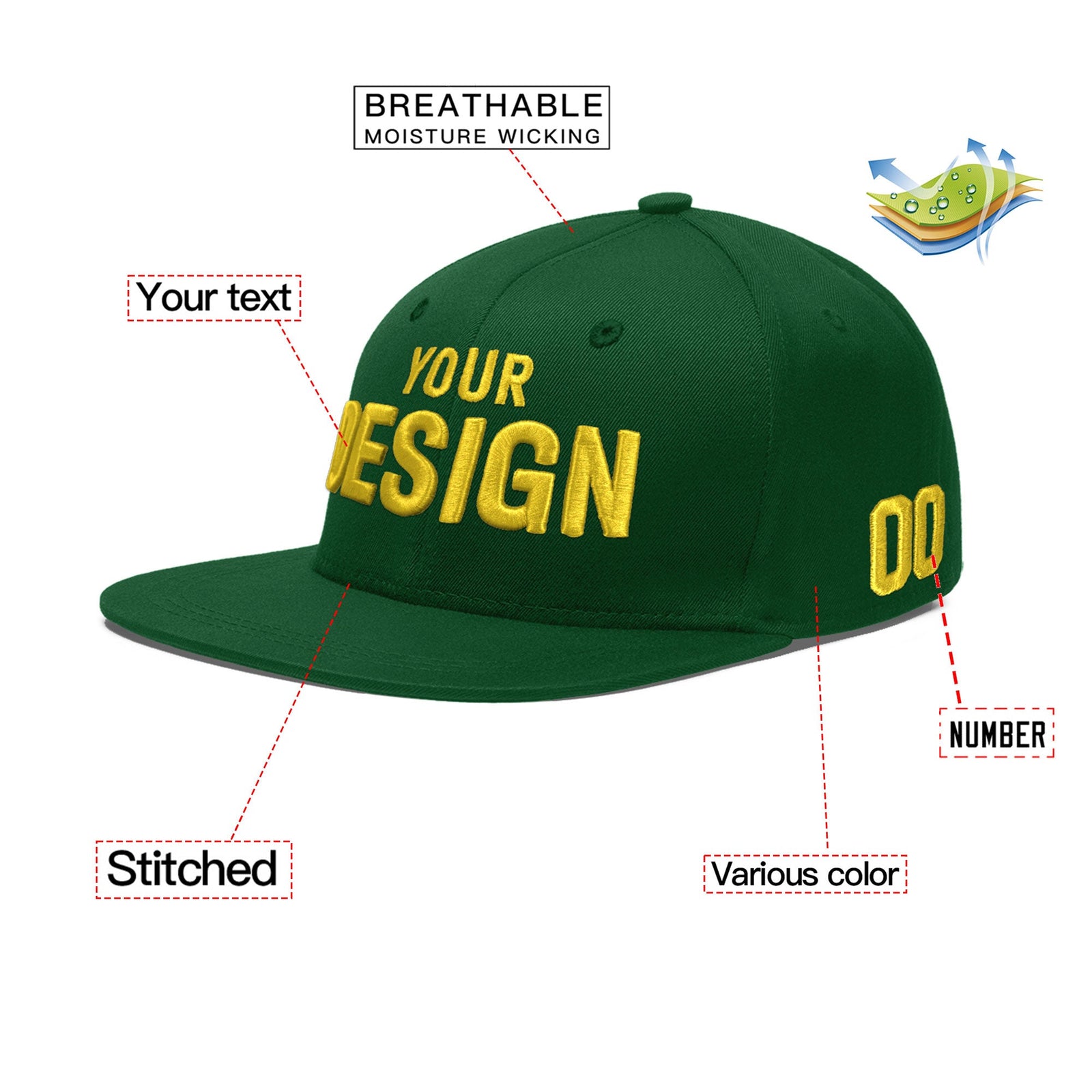 Custom Green 3D Puff Embroidery Flat Embroidery Casual Sport Baseball Cap