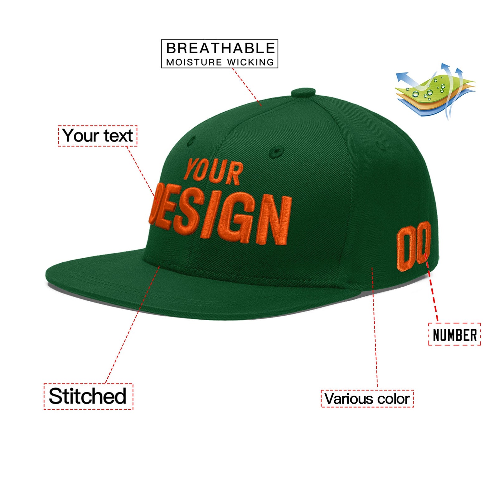 Custom Green 3D Puff Embroidery Flat Embroidery Casual Sport Baseball Cap