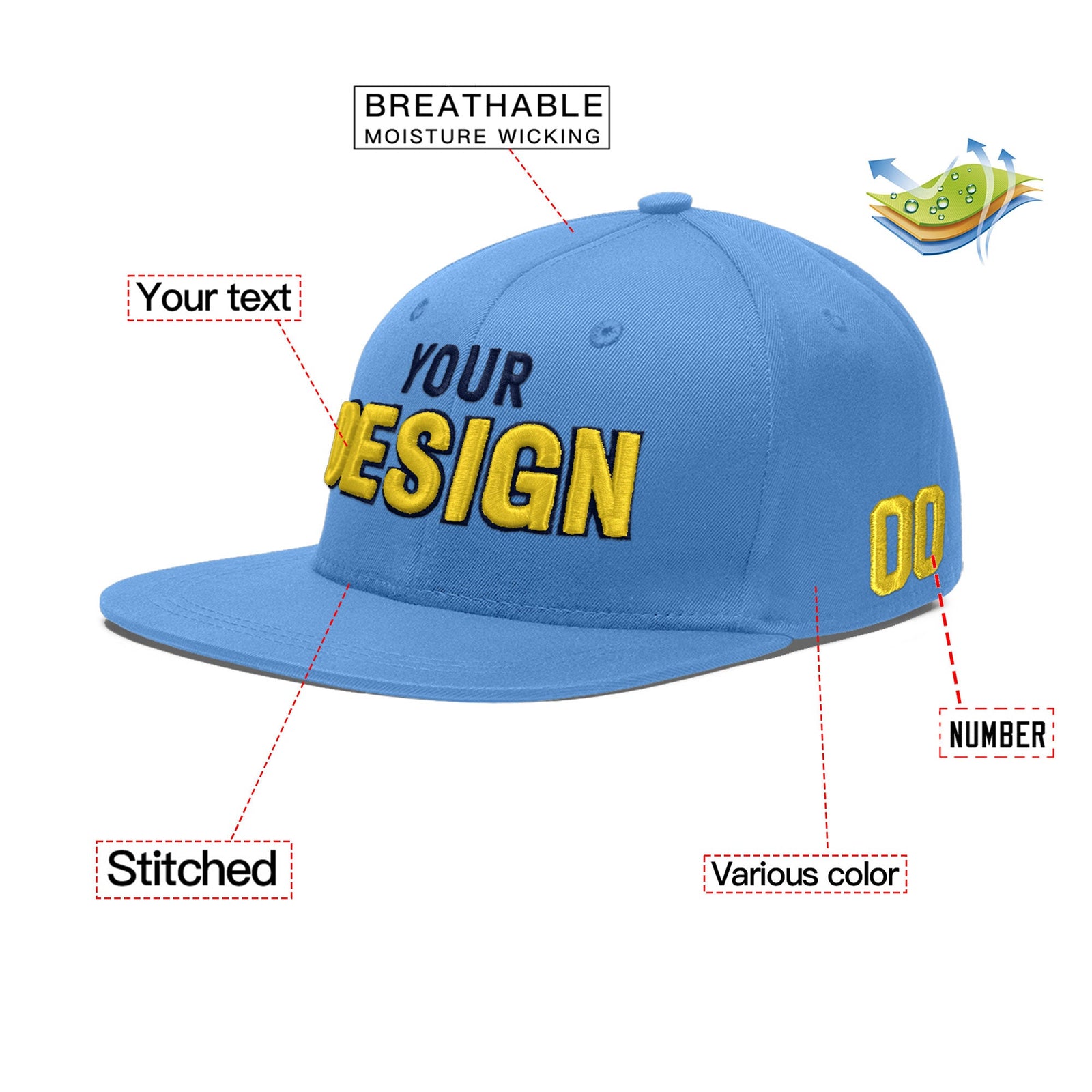 Custom Powder Blue 3D Puff Embroidery Flat Embroidery Casual Sport Baseball Cap