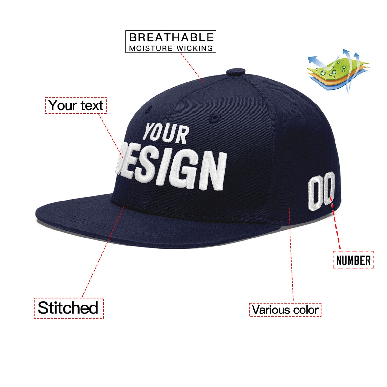 Custom Navy 3D Puff Embroidery Flat Embroidery Casual Sport Baseball Cap