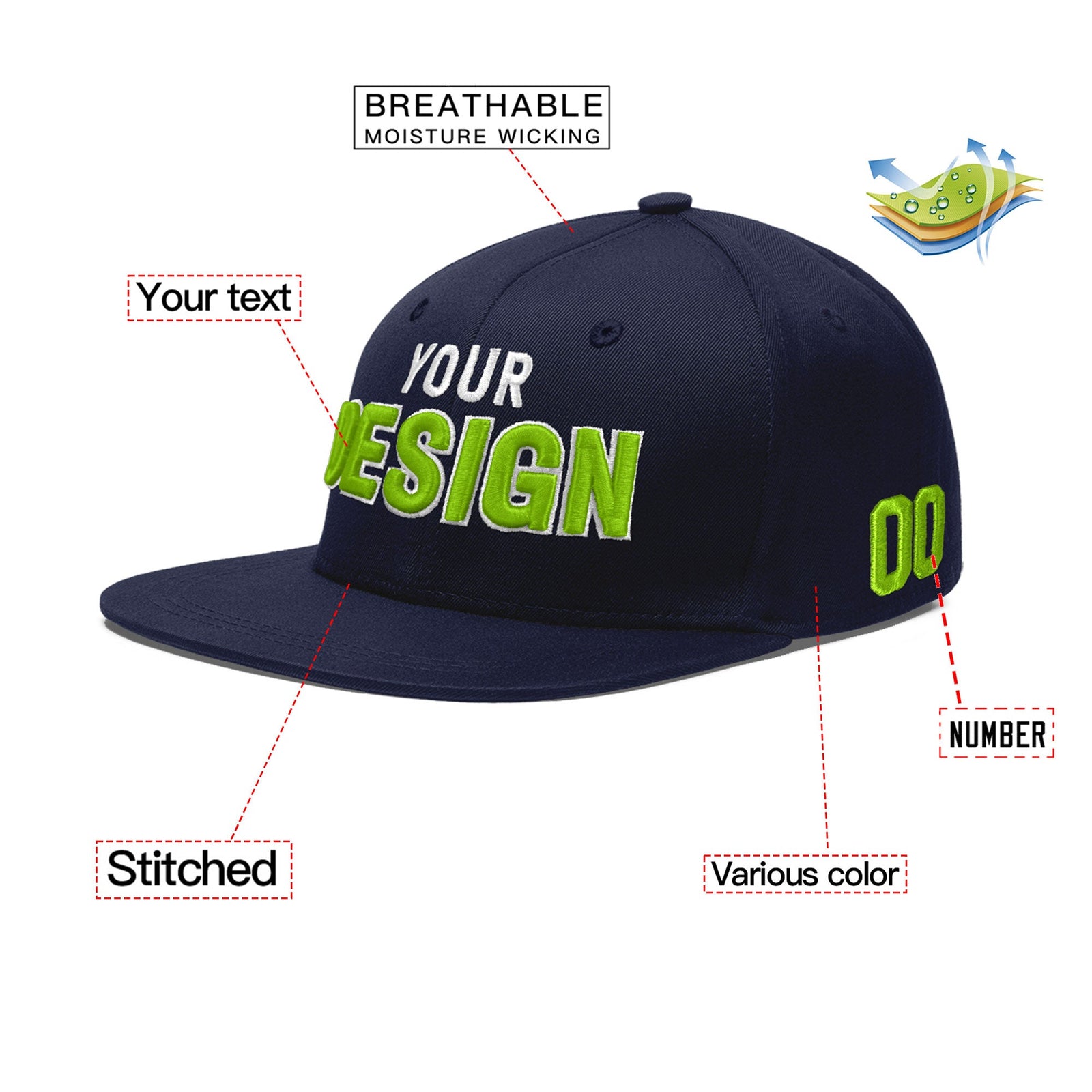 Custom Navy 3D Puff Embroidery Flat Embroidery Casual Sport Baseball Cap