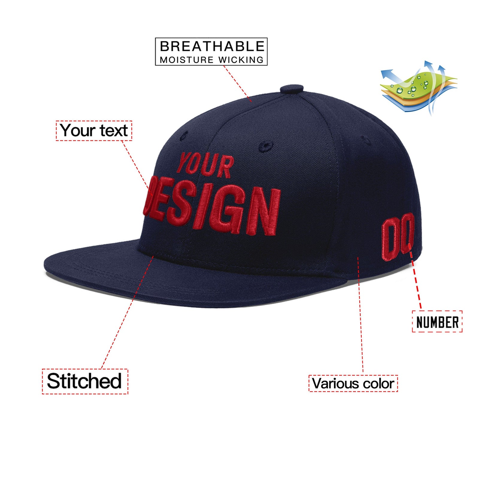 Custom Navy 3D Puff Embroidery Flat Embroidery Casual Sport Baseball Cap