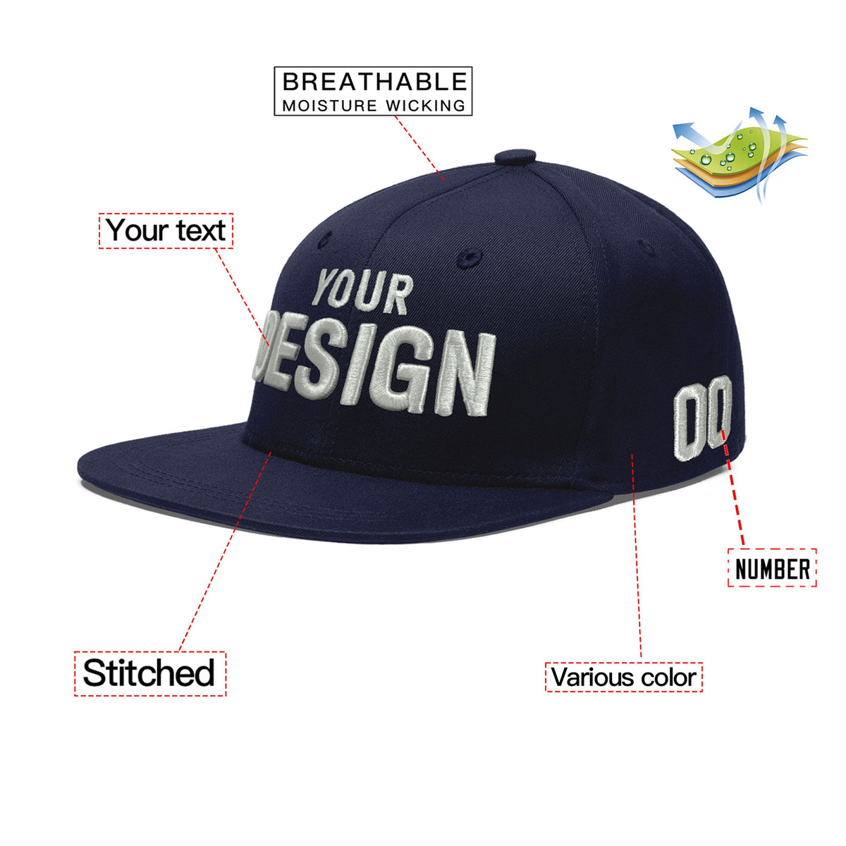 Custom Navy 3D Puff Embroidery Flat Embroidery Casual Sport Baseball Cap