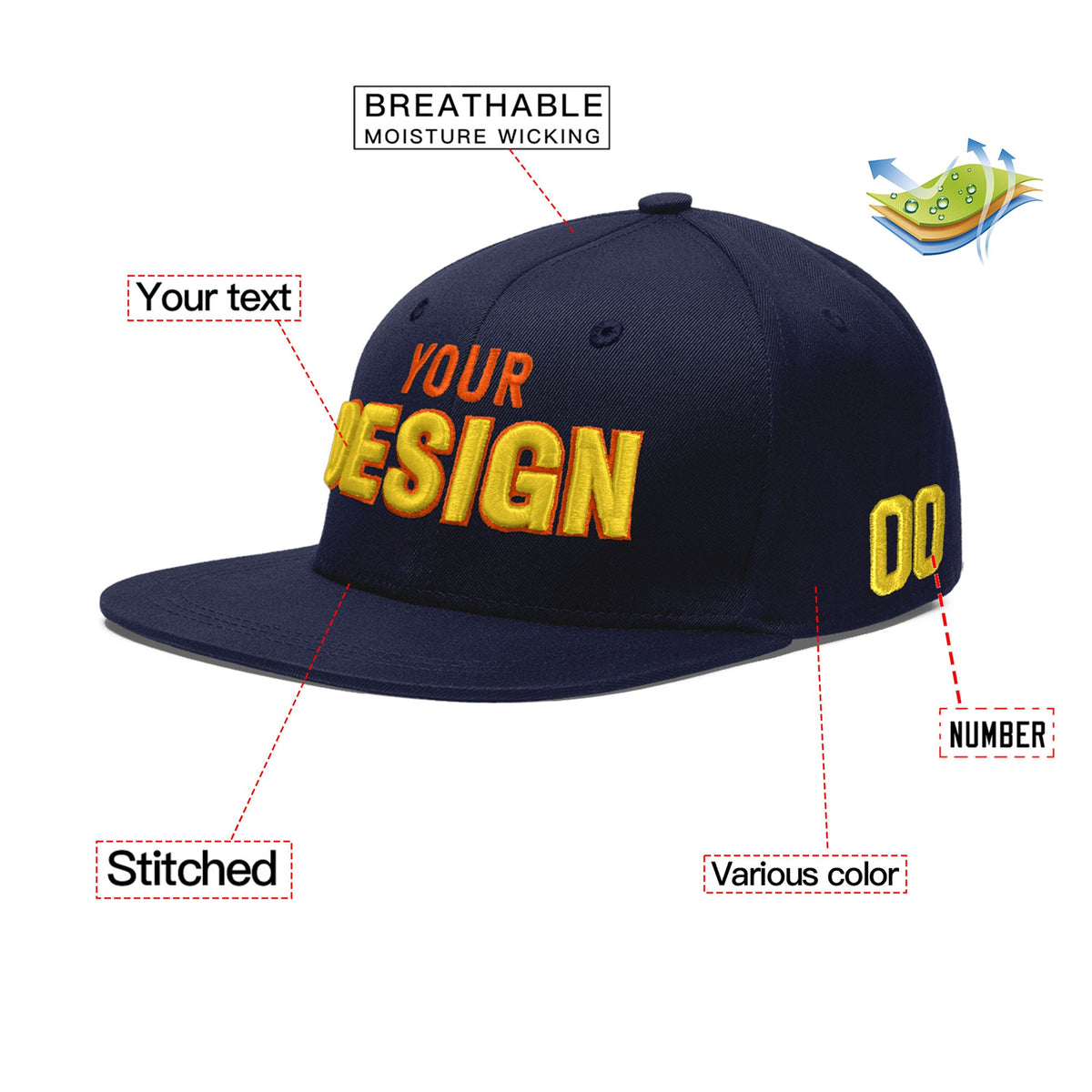 Custom Navy 3D Puff Embroidery Flat Embroidery Casual Sport Baseball Cap