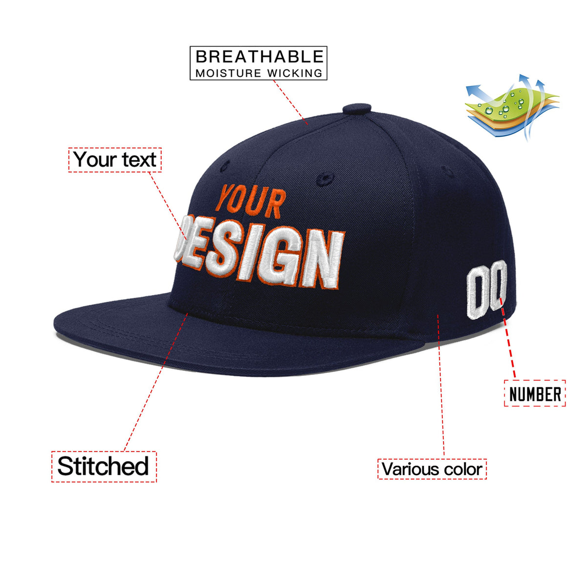 Custom Navy 3D Puff Embroidery Flat Embroidery Casual Sport Baseball Cap