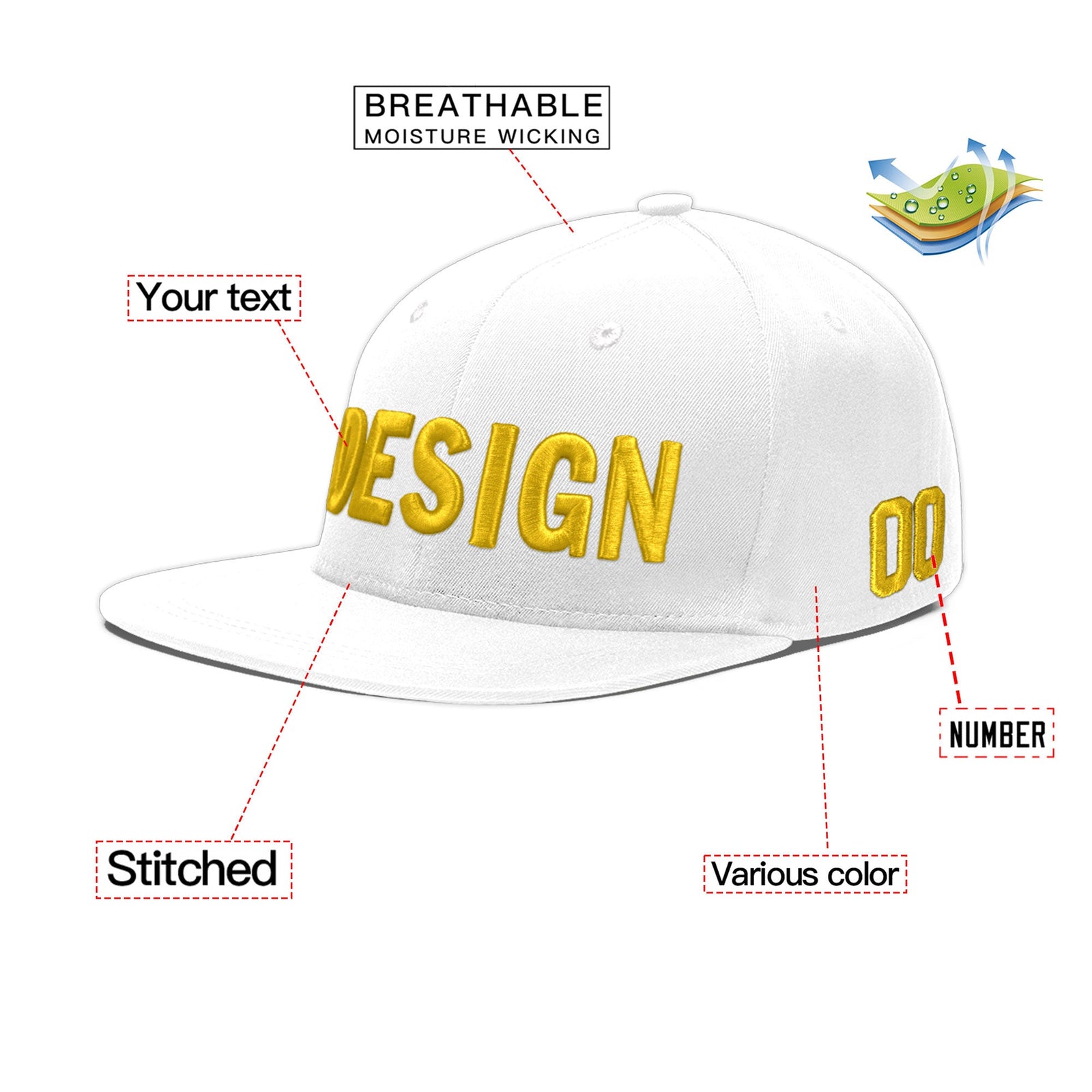 Custom White 3D Puff Embroidery Flat Embroidery Casual Sport Baseball Cap