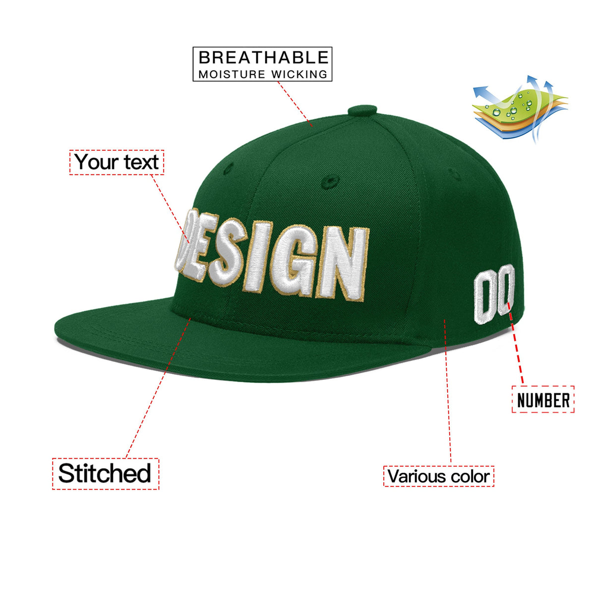 Custom Green 3D Puff Embroidery Flat Embroidery Casual Sport Baseball Cap