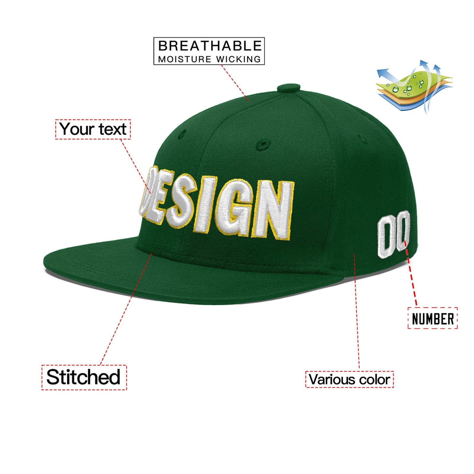 Custom Green 3D Puff Embroidery Flat Embroidery Casual Sport Baseball Cap