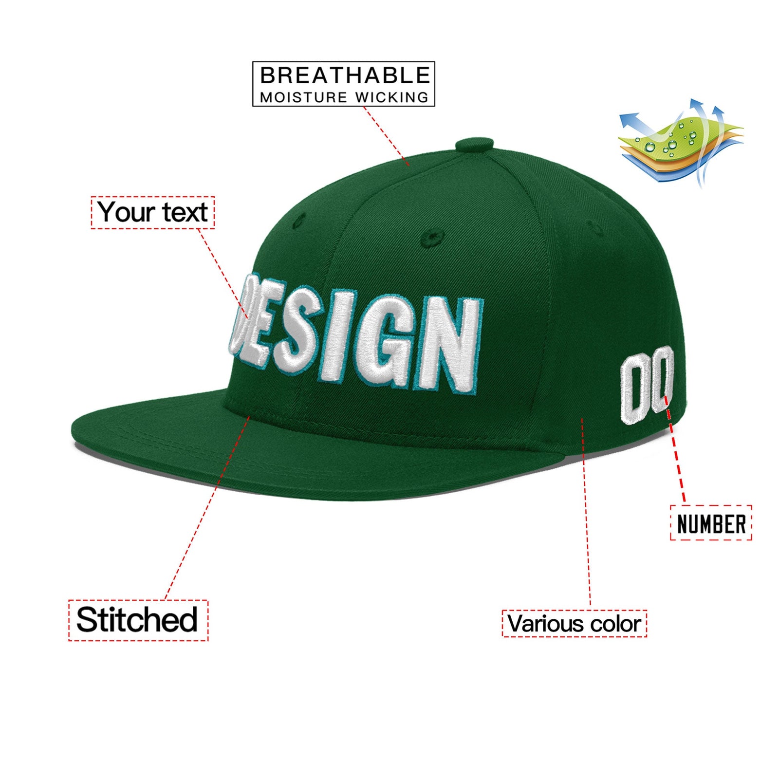 Custom Green 3D Puff Embroidery Flat Embroidery Casual Sport Baseball Cap