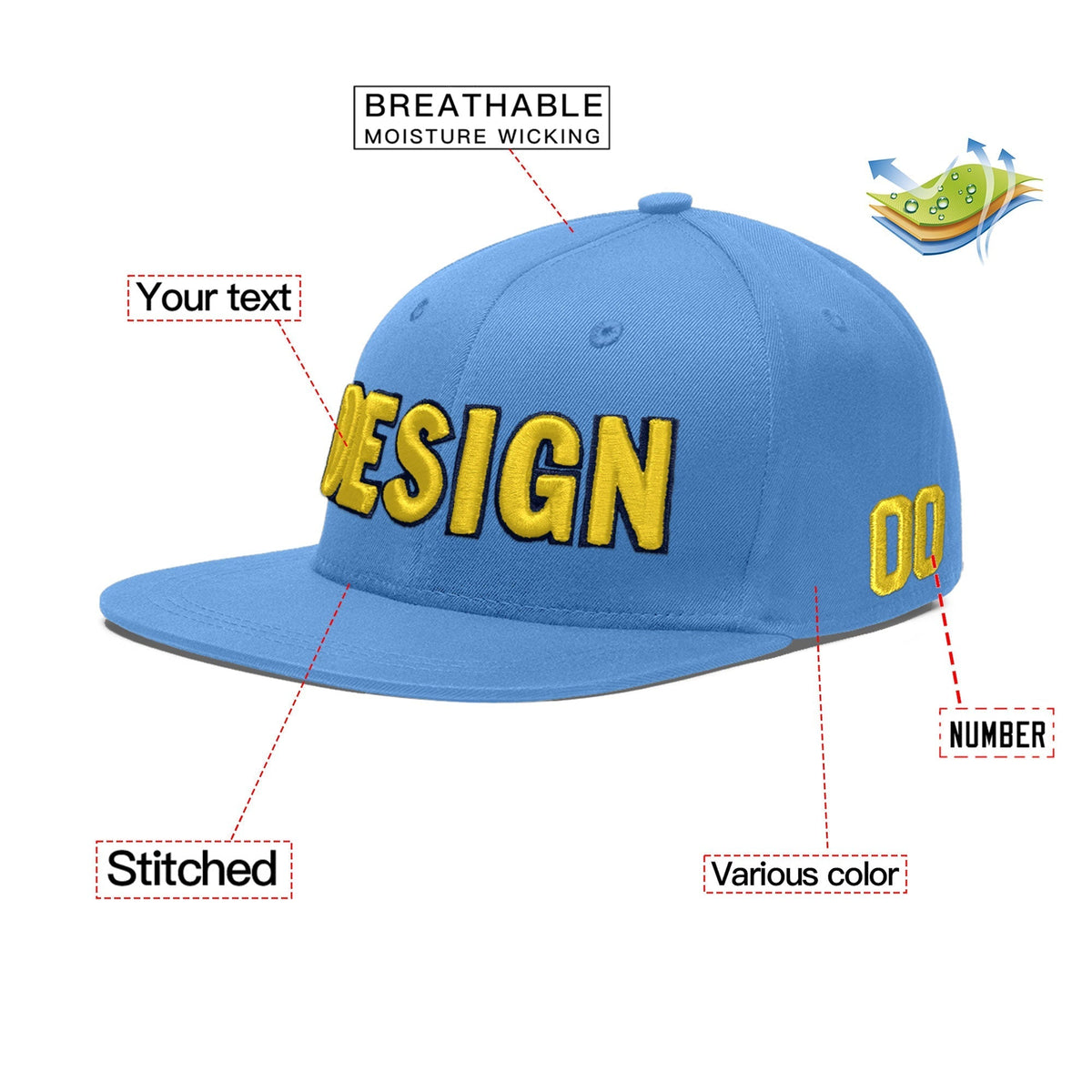 Custom Light Blue 3D Puff Embroidery Flat Embroidery Casual Sport Baseball Cap
