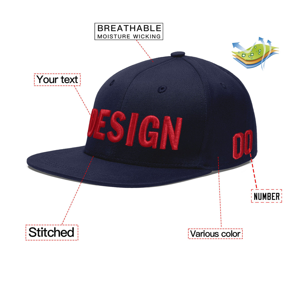 Custom Navy 3D Puff Embroidery Flat Embroidery Casual Sport Baseball Cap