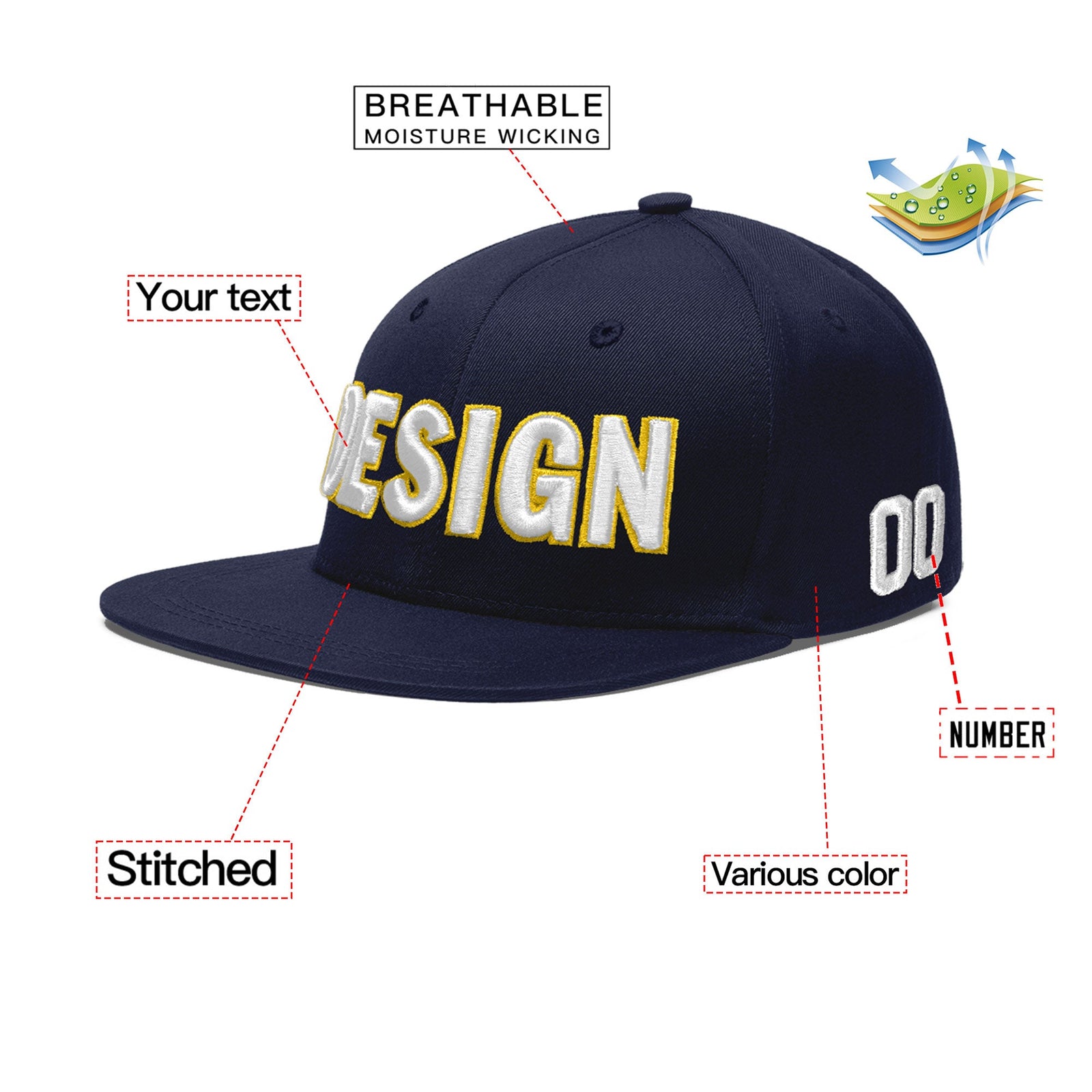 Custom Navy 3D Puff Embroidery Flat Embroidery Casual Sport Baseball Cap