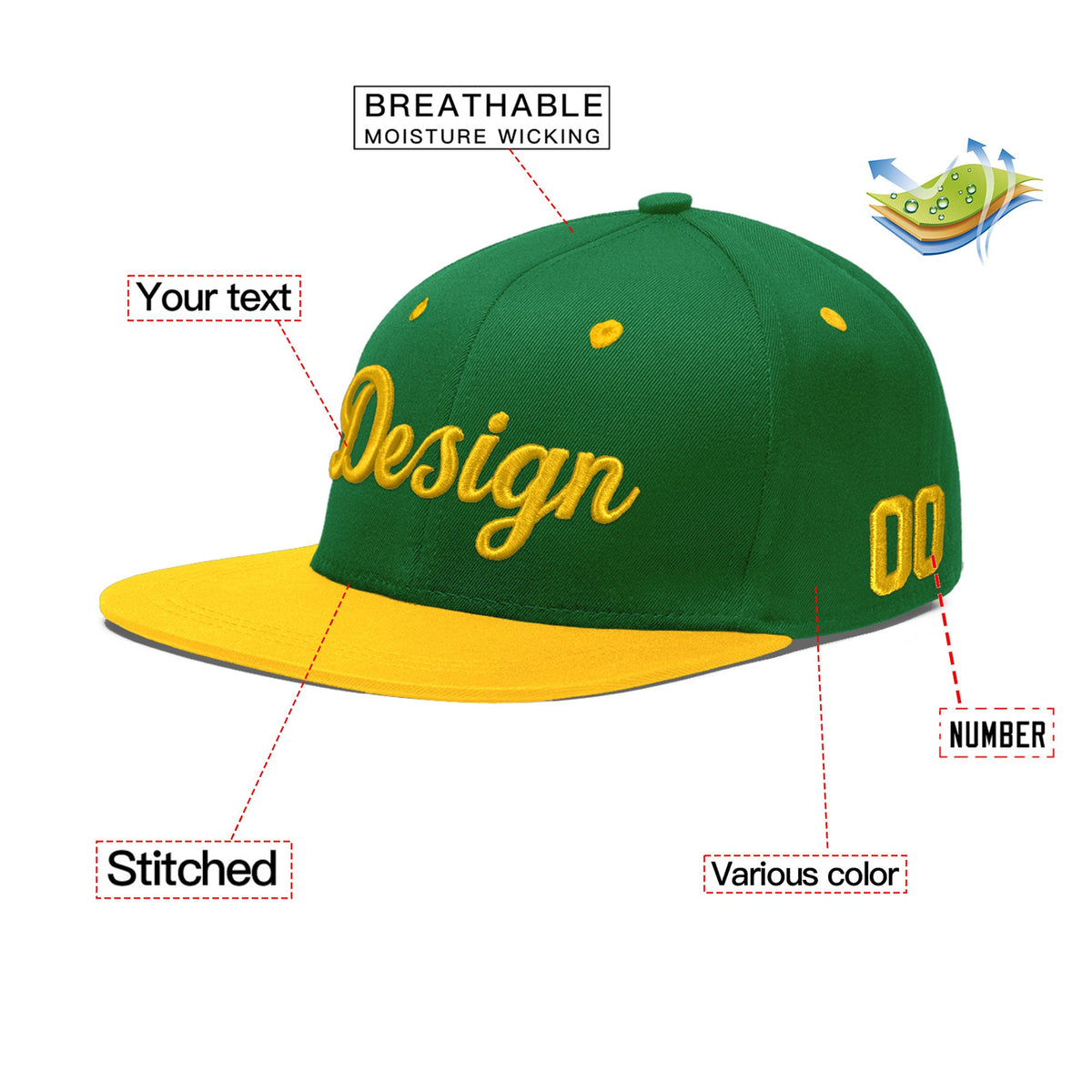 Custom Kelly Green Gold 3D Puff Embroidery Flat Embroidery Casual Sport Baseball Cap