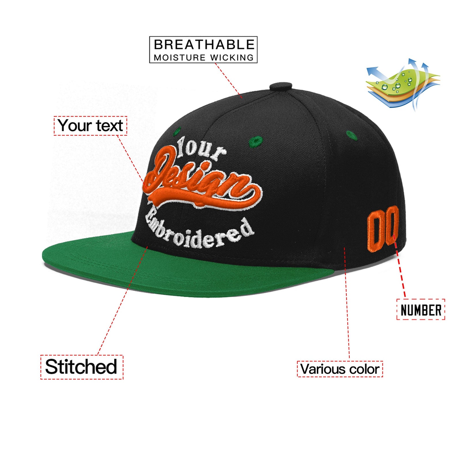 Custom Black Kelly Green 3D Puff Embroidery Flat Embroidery Casual Sport Baseball Cap