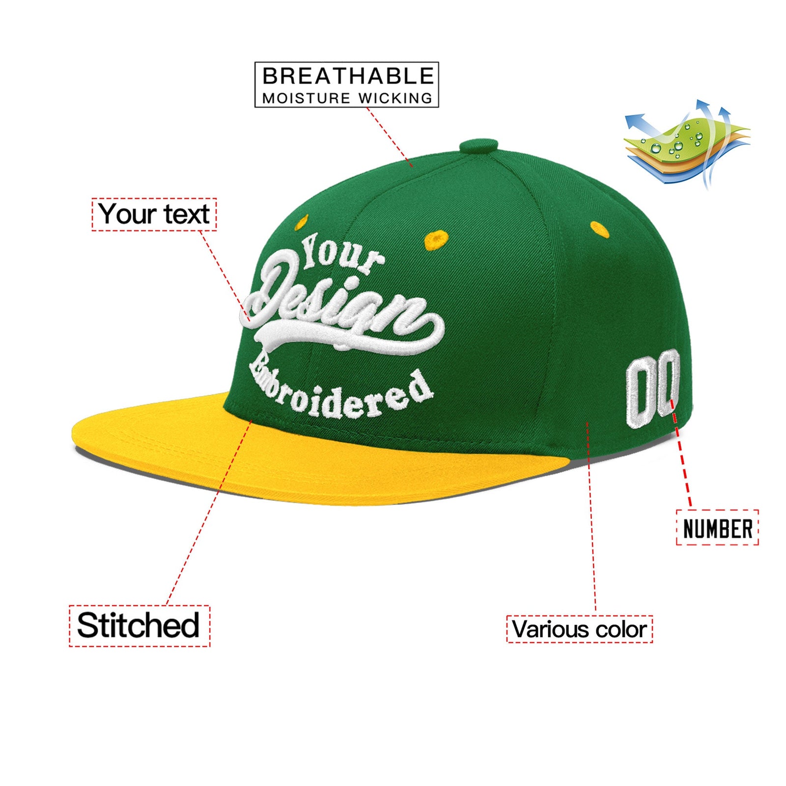 Custom Kelly Green Gold 3D Puff Embroidery Flat Embroidery Casual Sport Baseball Cap