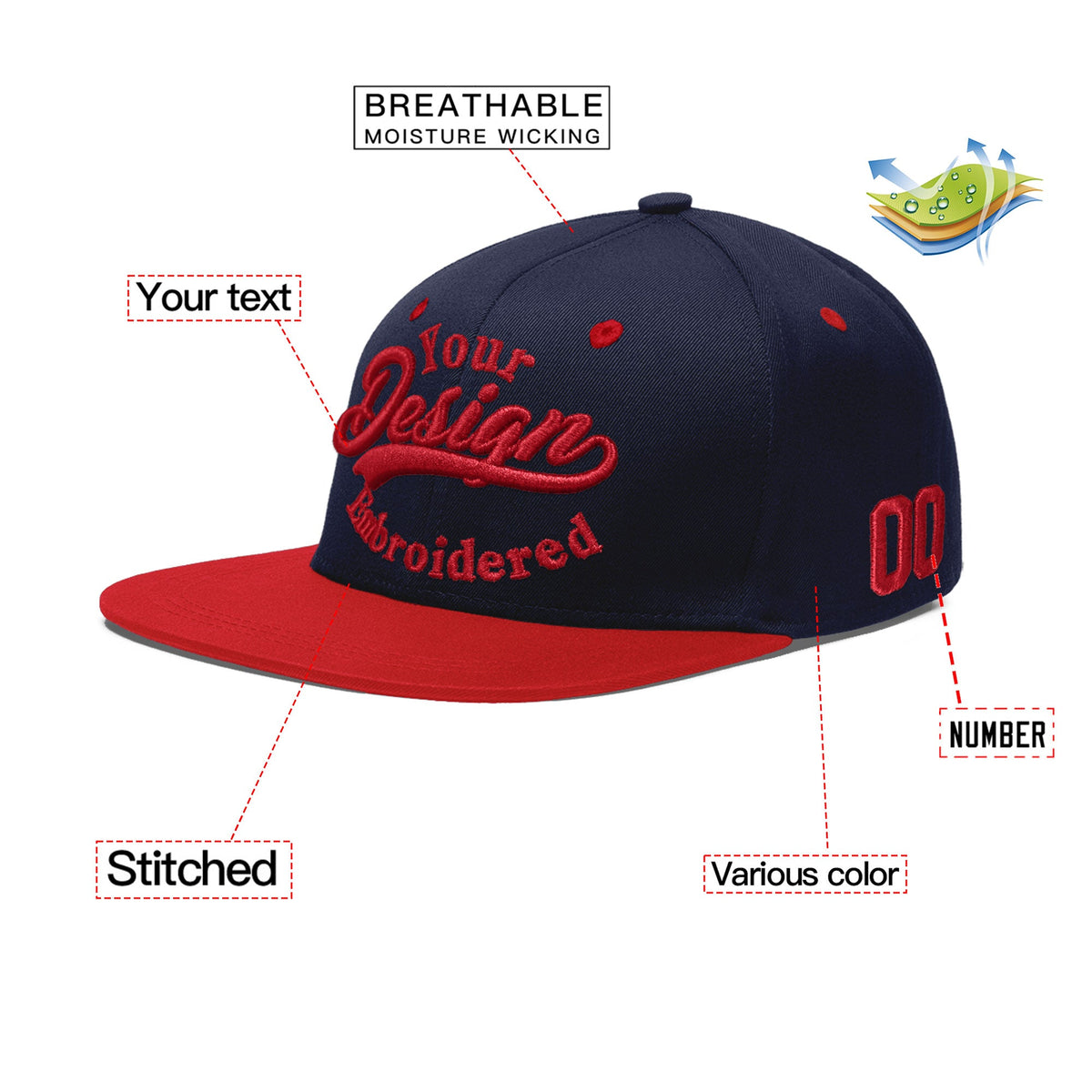 Custom Navy Red 3D Puff Embroidery Flat Embroidery Casual Sport Baseball Cap