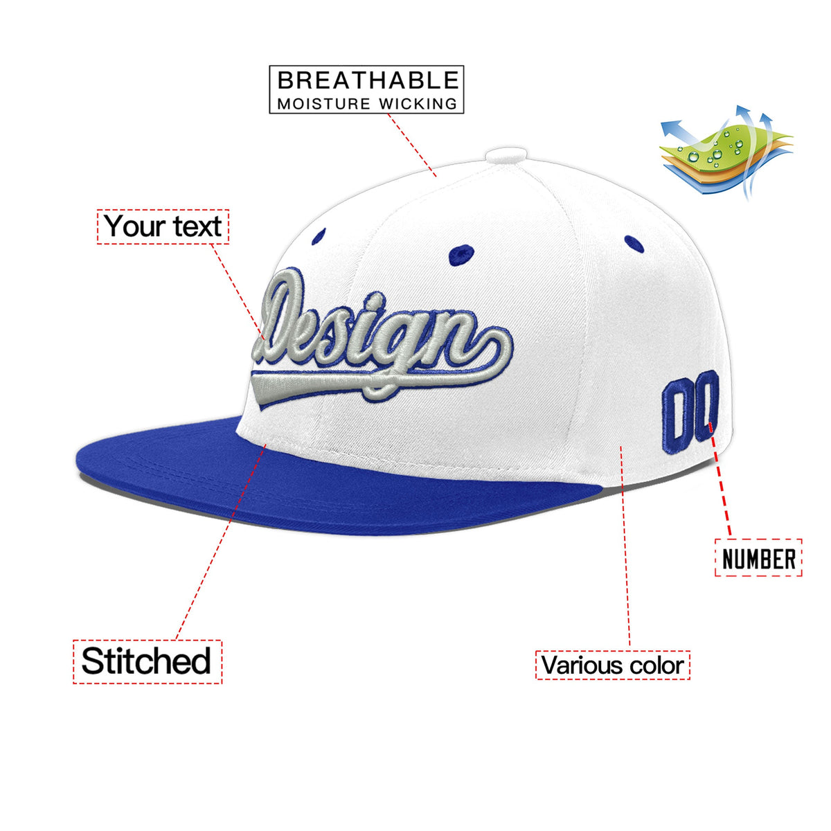 Custom White Royal Blue 141D Puff Embroidery Flat Embroidery Casual Sport Baseball Cap