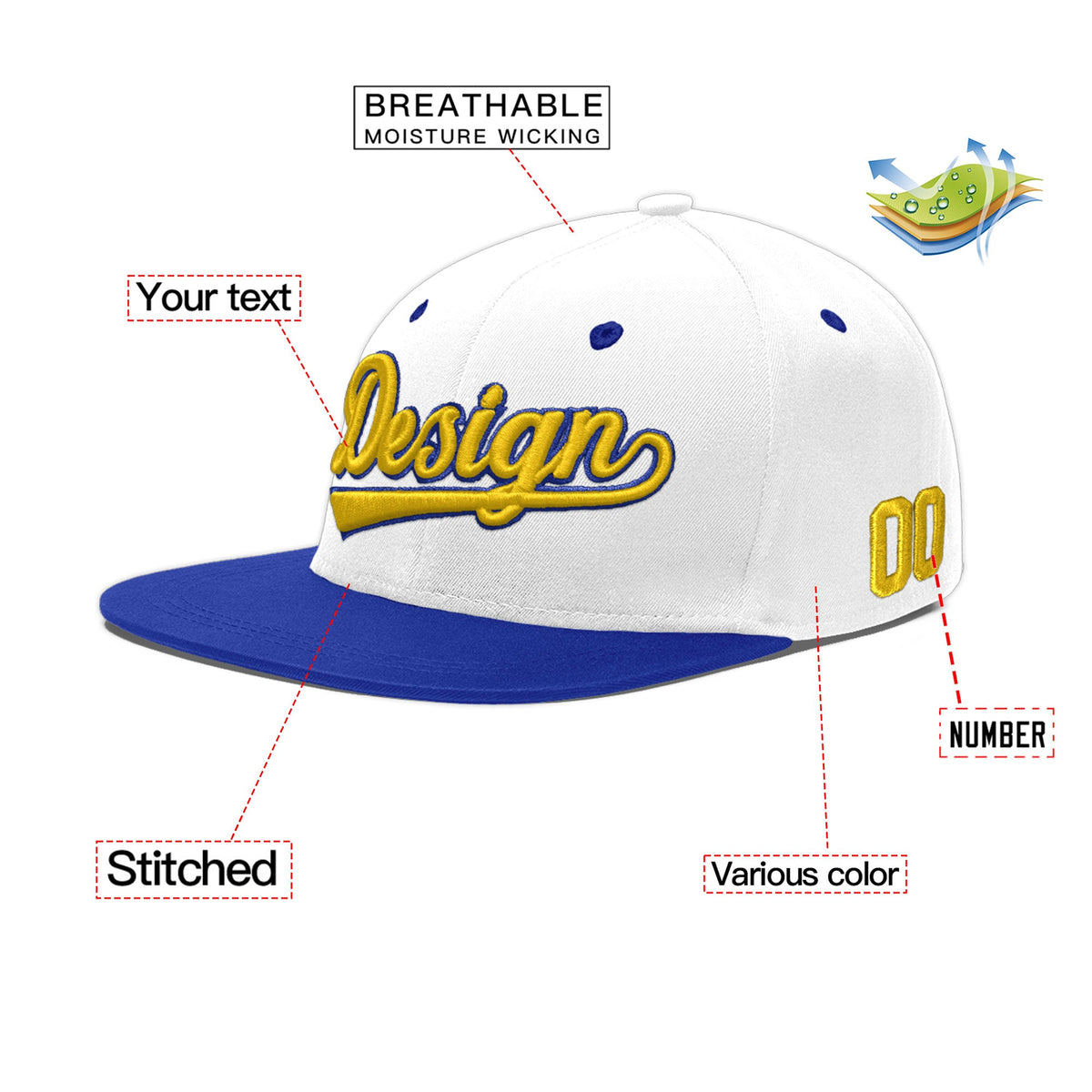 Custom White Royal Blue 141D Puff Embroidery Flat Embroidery Casual Sport Baseball Cap