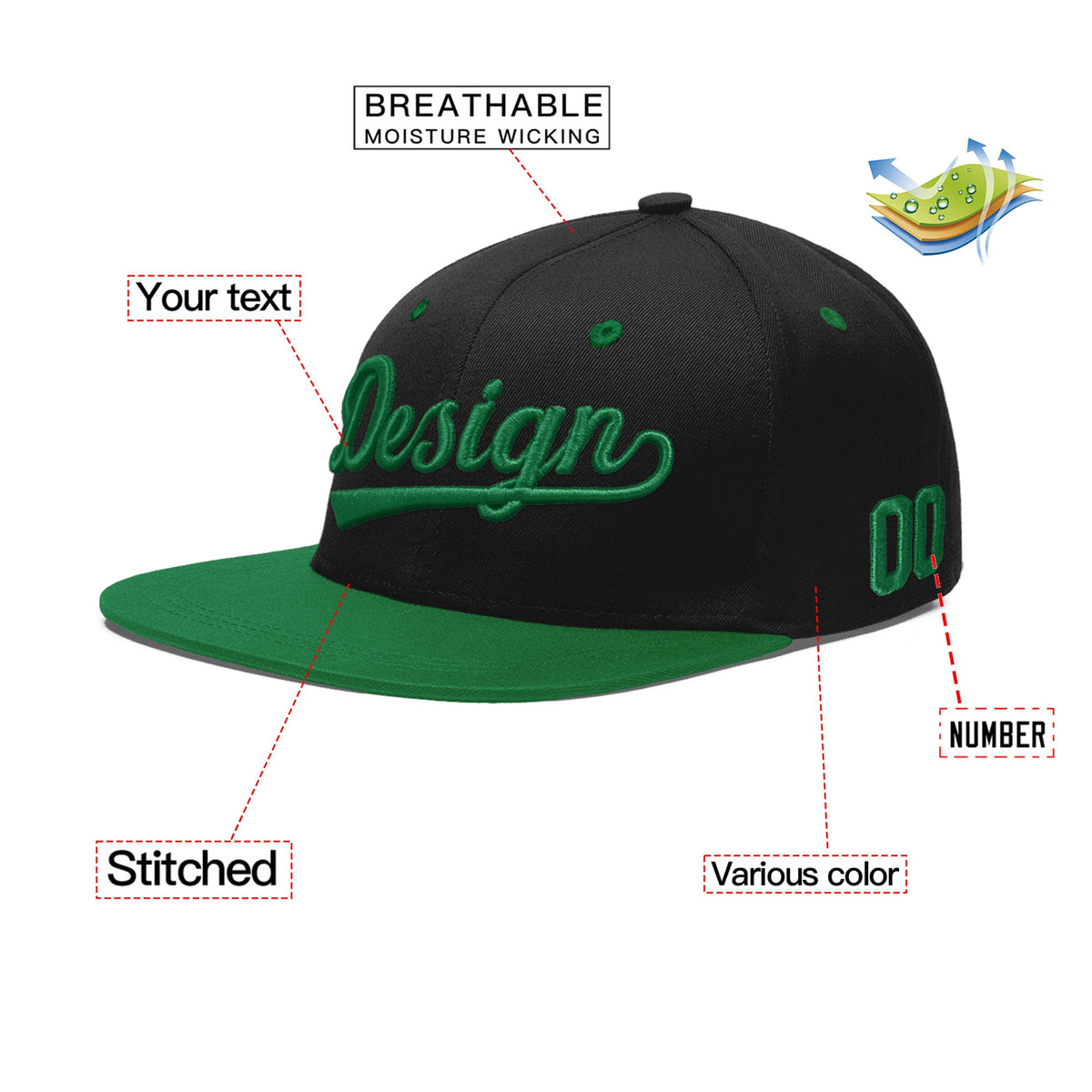 Custom Black Kelly Green 3D Puff Embroidery Flat Embroidery Casual Sport Baseball Cap
