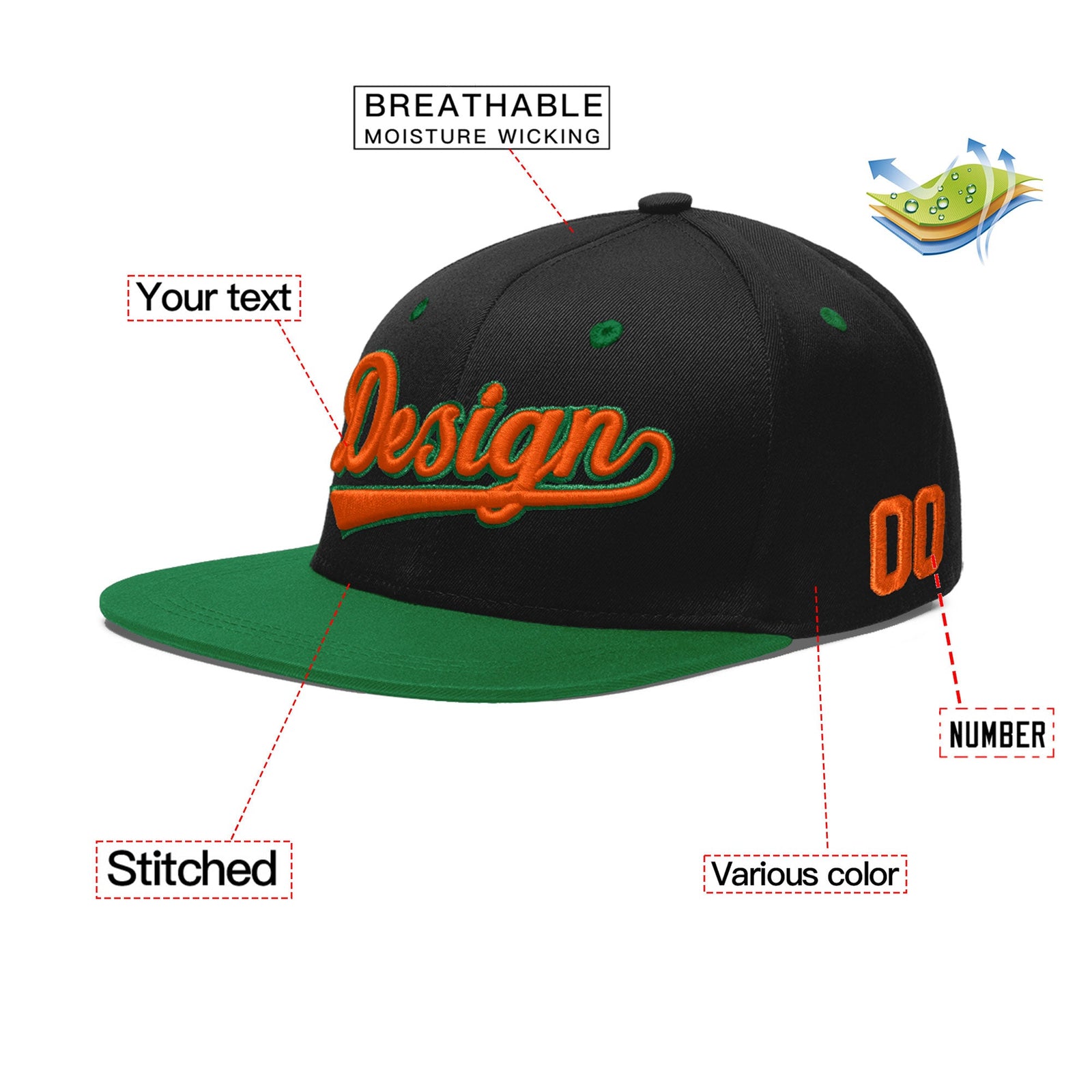 Custom Black Kelly Green 3D Puff Embroidery Flat Embroidery Casual Sport Baseball Cap