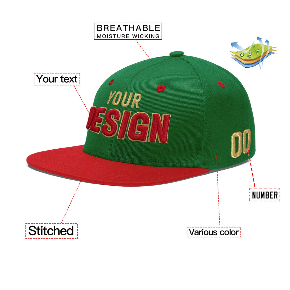 Custom Kelly Green Red 3D Puff Embroidery Flat Embroidery Casual Sport Baseball Cap
