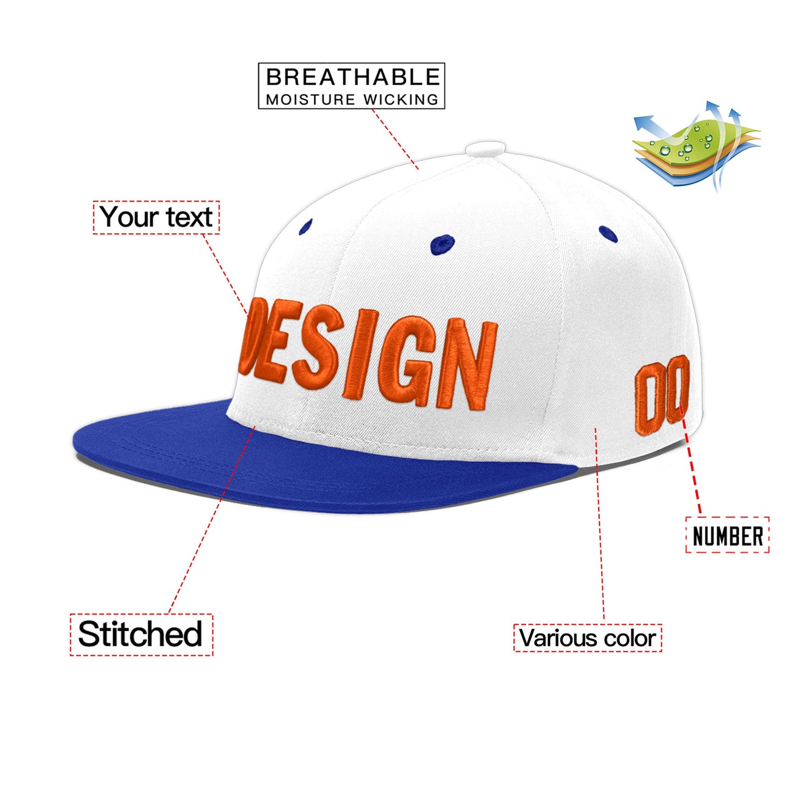 Custom White Royal Blue 77D Puff Embroidery Flat Embroidery Casual Sport Baseball Cap