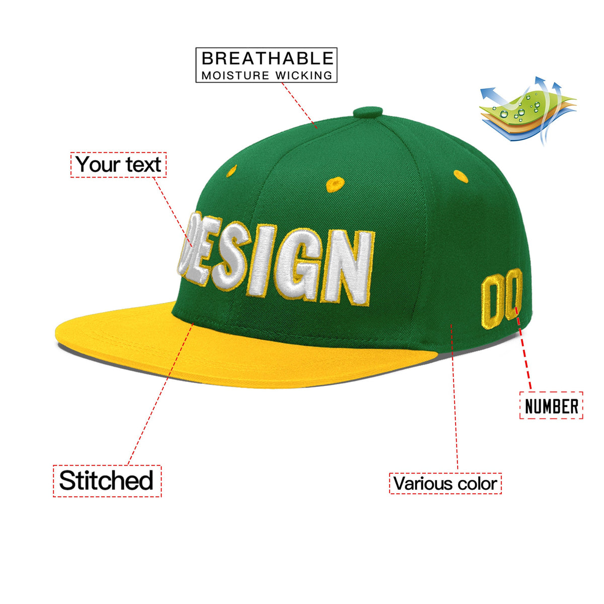 Custom Kelly Green Gold 3D Puff Embroidery Flat Embroidery Casual Sport Baseball Cap