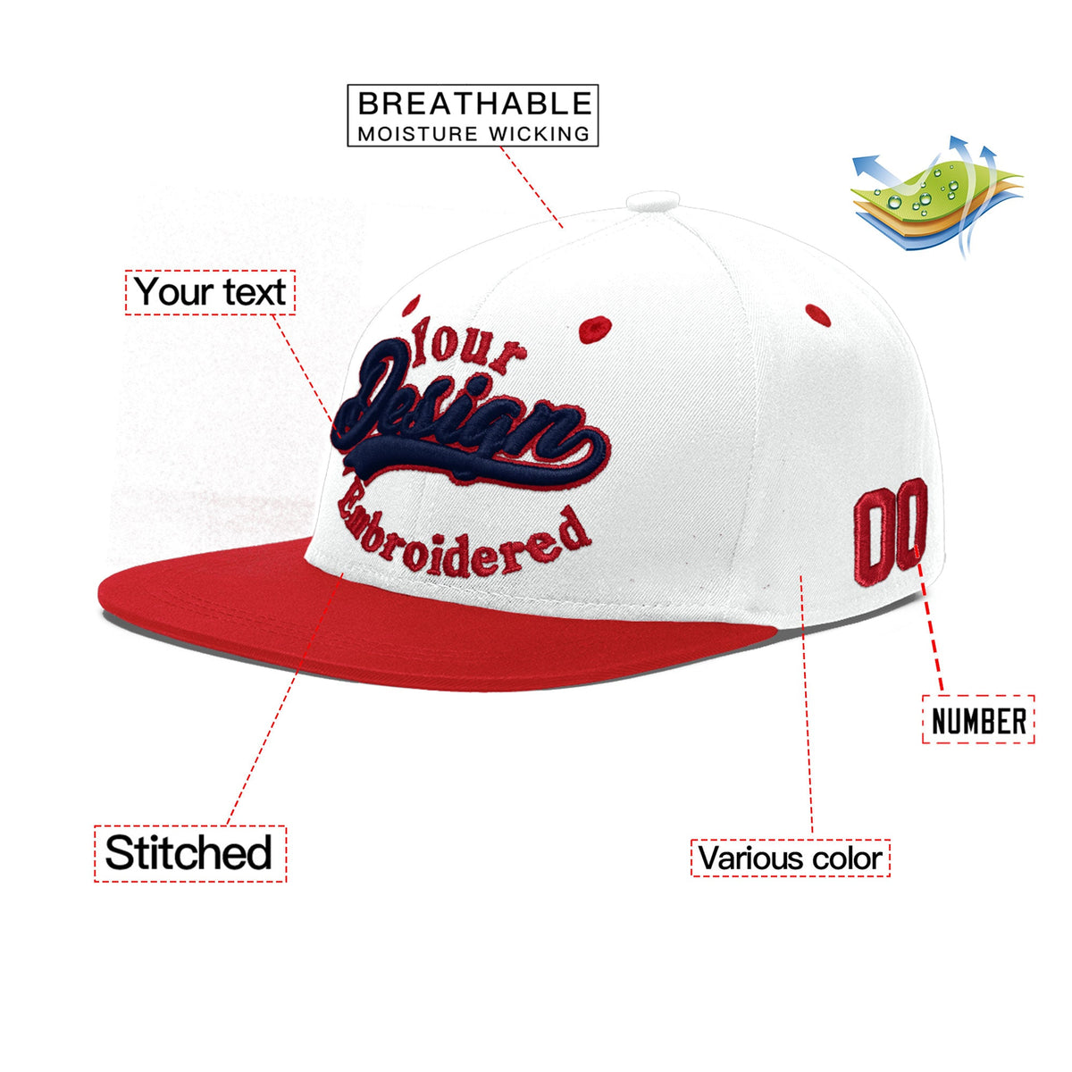 Custom White Red Navy 3D Puff Embroidery Flat Embroidery Casual Sport Hats| KXKSHOP
