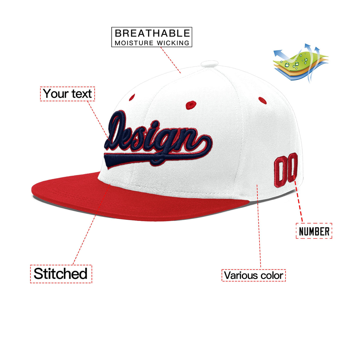 Custom White Red Navy 3D Puff Embroidery Flat Embroidery Casual Sport Hats| KXKSHOP