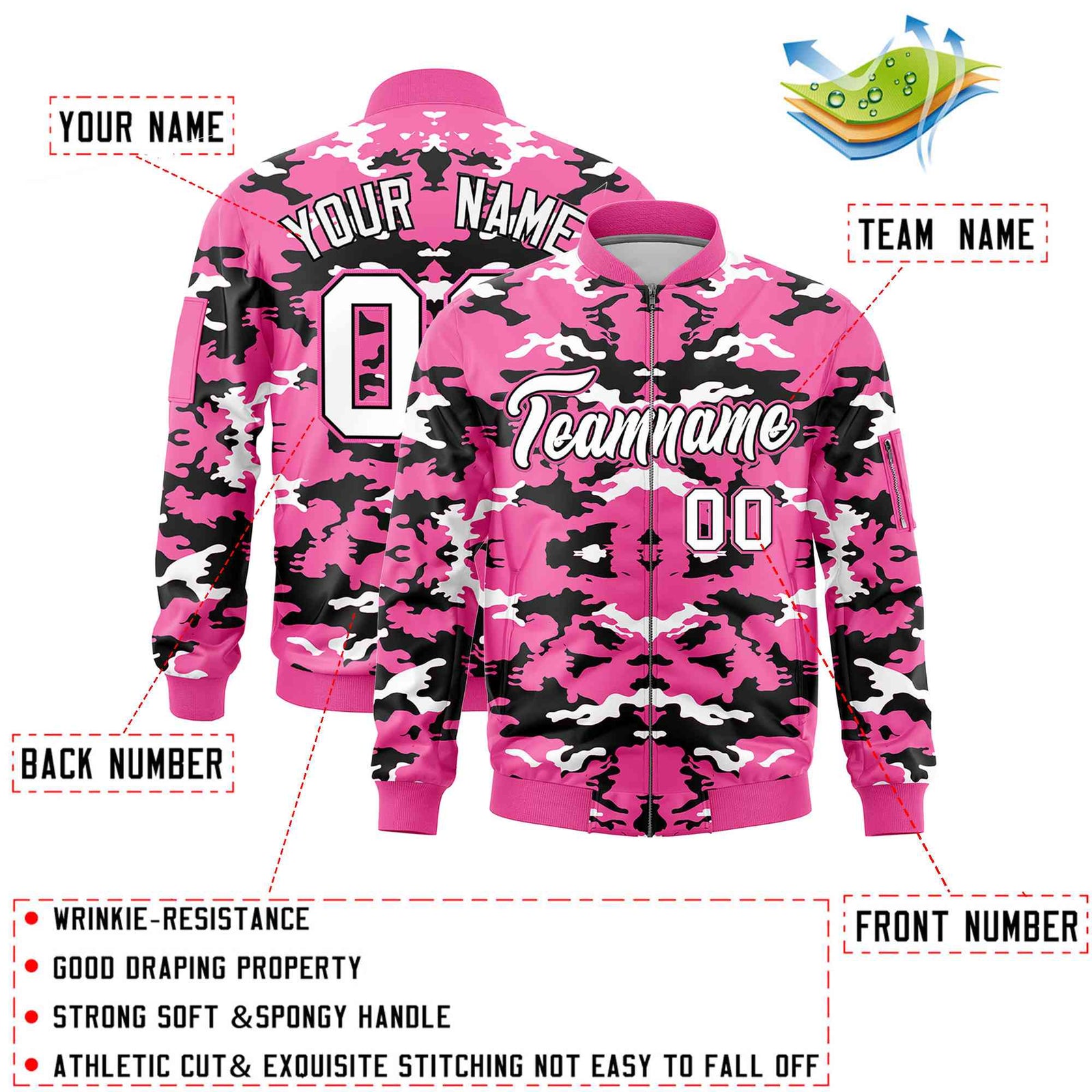 Custom Pink Black-White Varsity Full-Zip Camo Letterman Bomber Jacket