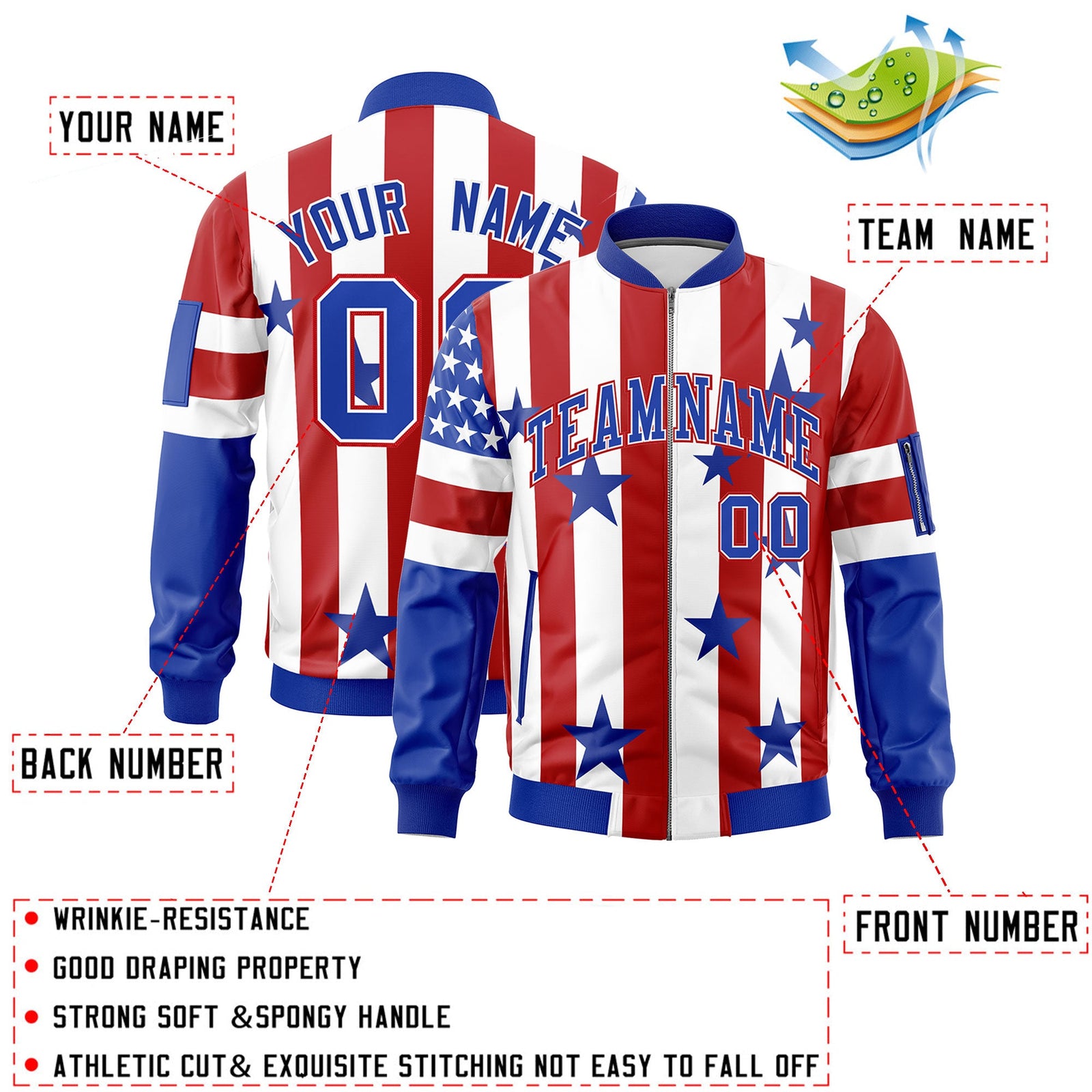 Custom White Red Royal Blue Independence Day Full Zip American Flag Wrinkle-Resistant Jacket| KXKSHOP