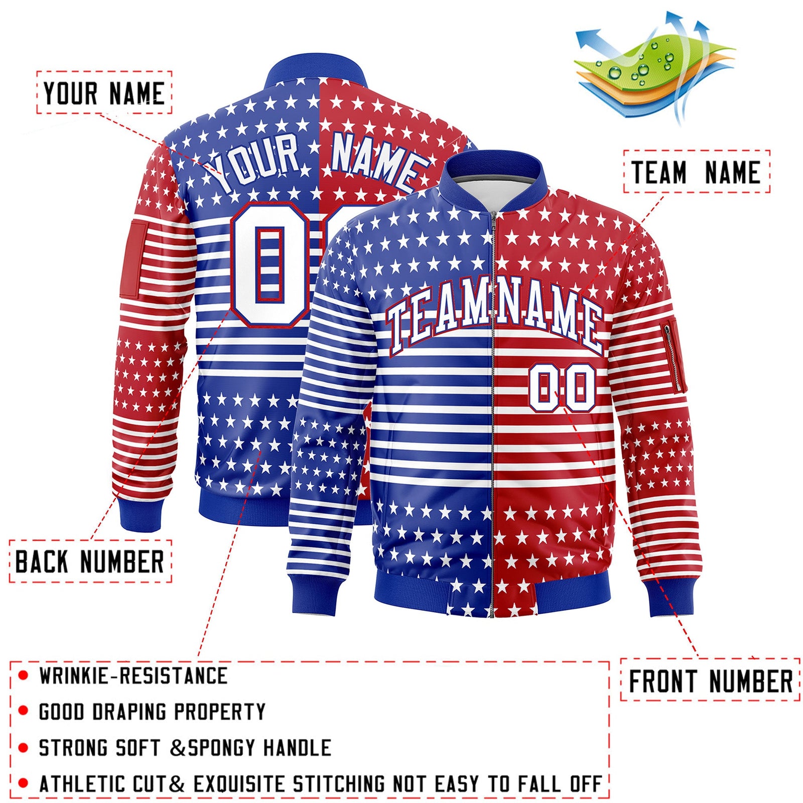 Custom Royal Blue Red White Independence Day Full Zip American Flag Wrinkle-Resistant Jacket| KXKSHOP