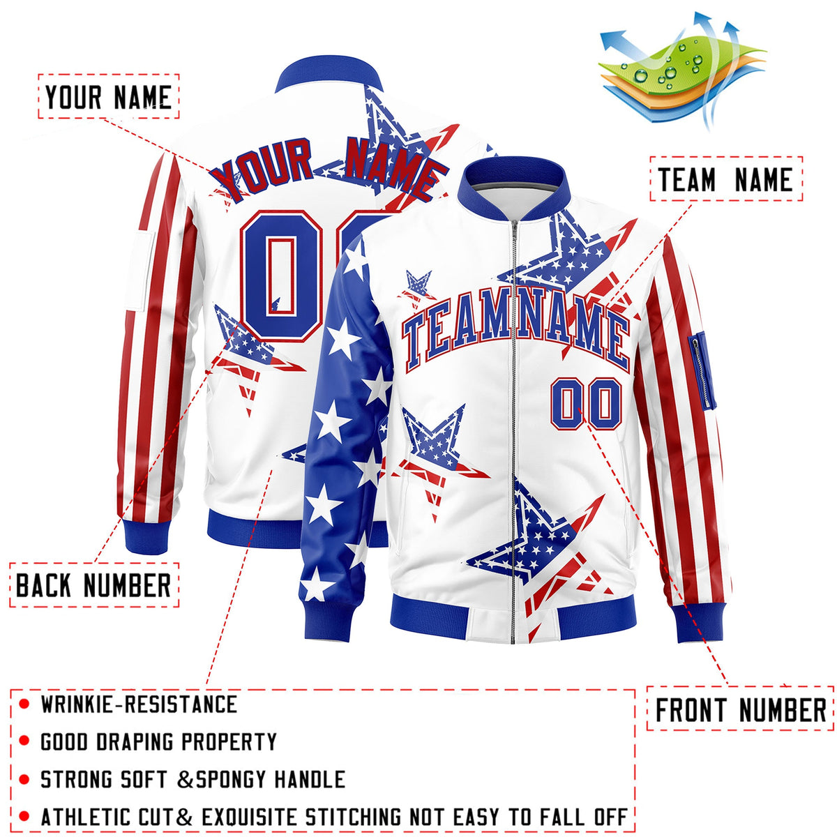 Custom White Red Royal Blue Independence Day Full Zip American Flag Wrinkle-Resistant Jacket| KXKSHOP