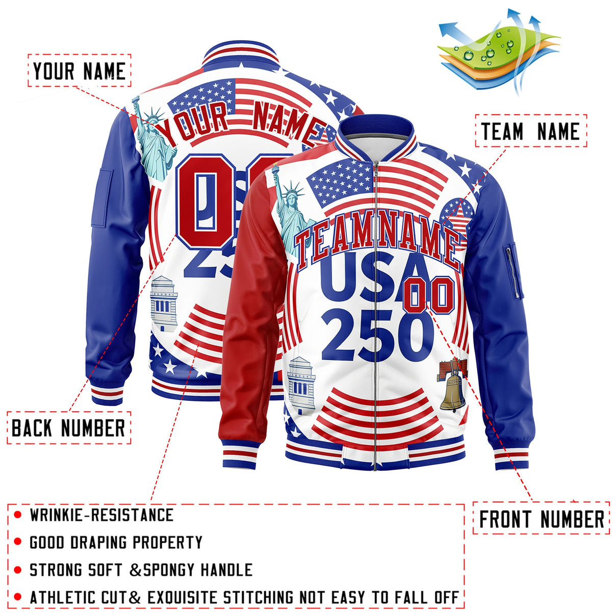 Custom Red Royal Blue White Independence Day Full Zip American Flag Wrinkle-Resistant Jacket| KXKSHOP