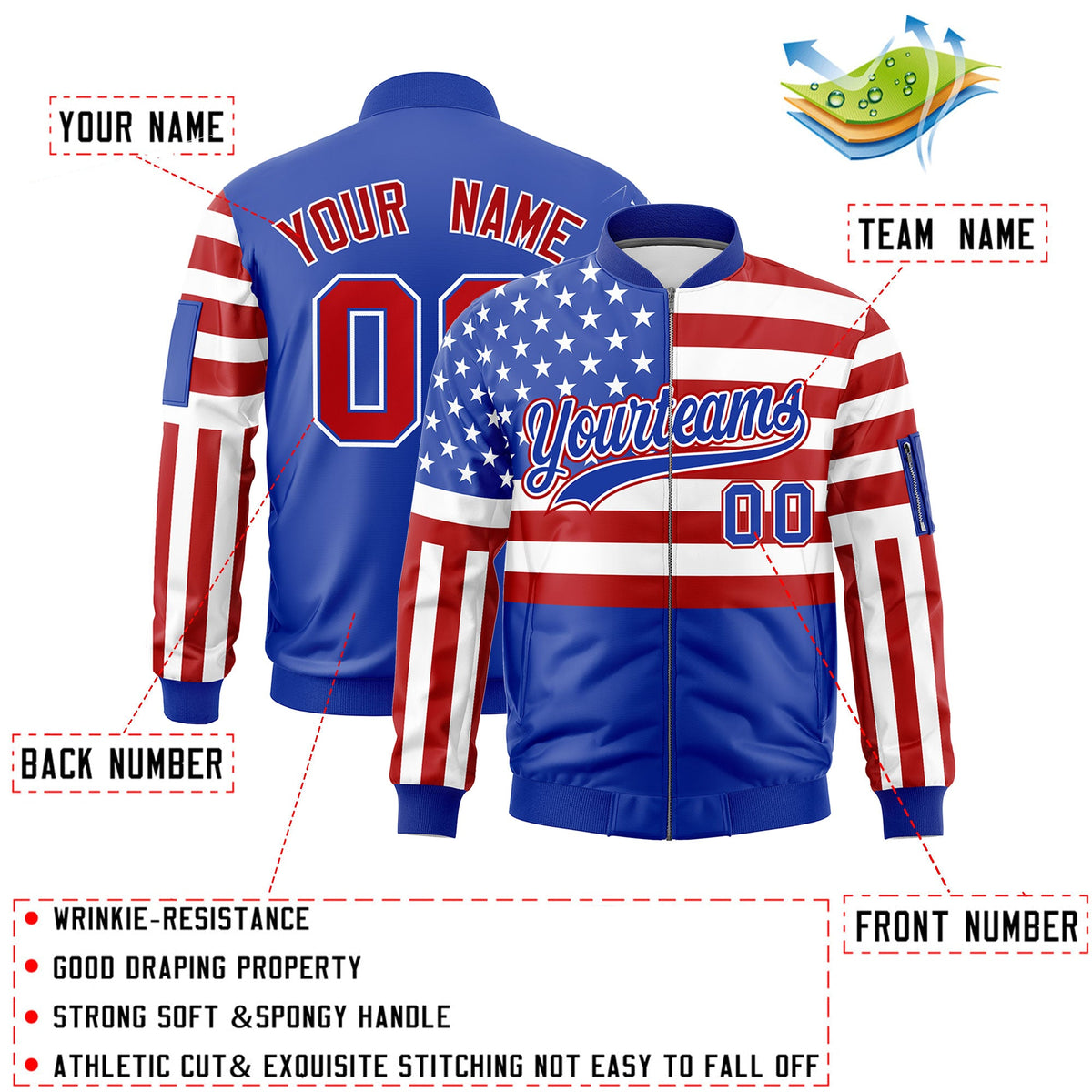 Custom Royal Blue Red White Independence Day Full Zip American Flag Wrinkle-Resistant Jacket| KXKSHOP