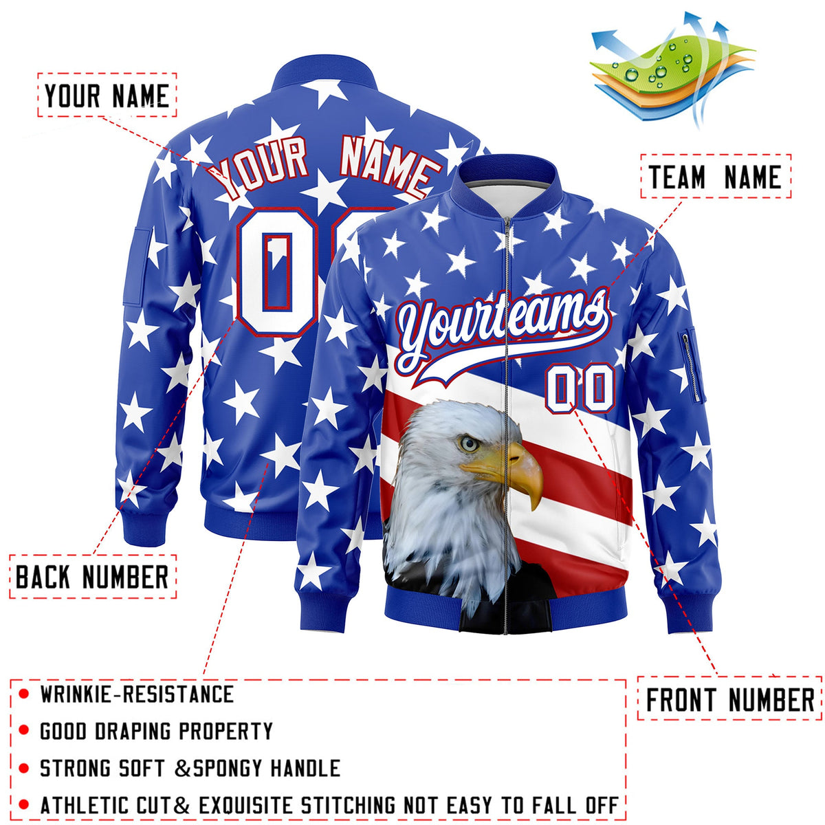 Custom Royal Blue White Red Independence Day Full Zip American Flag Wrinkle-Resistant Jacket| KXKSHOP
