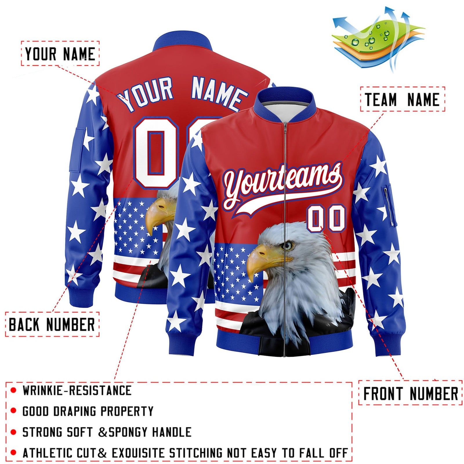 Custom Red Royal Blue White Independence Day Full Zip American Flag Wrinkle-Resistant Jacket| KXKSHOP