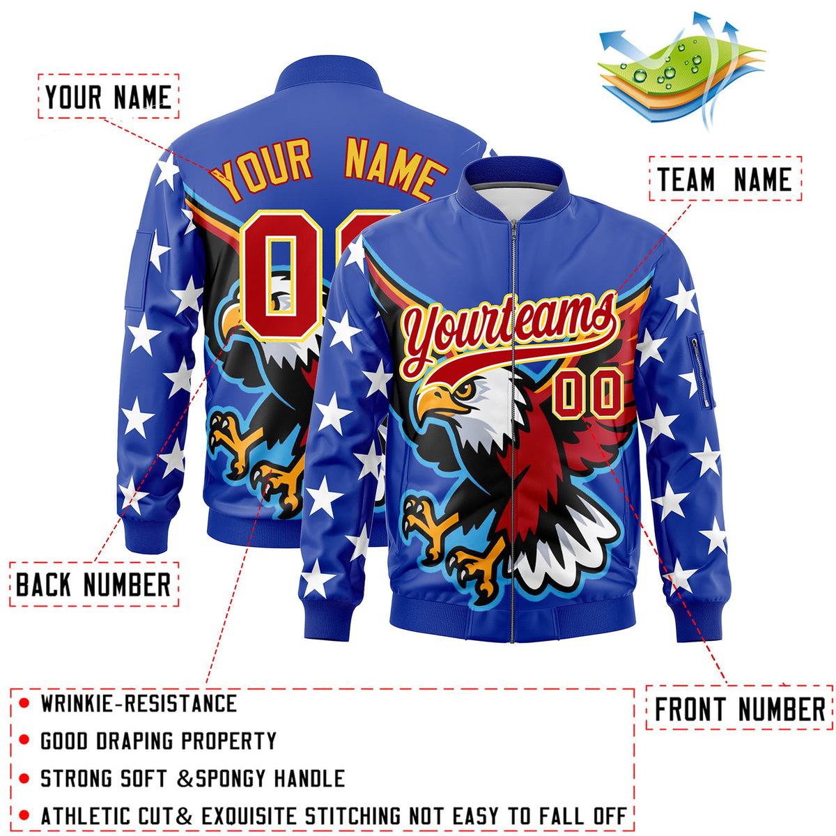 Custom Royal Blue White Red Independence Day Full Zip American Flag Wrinkle-Resistant Jacket| KXKSHOP