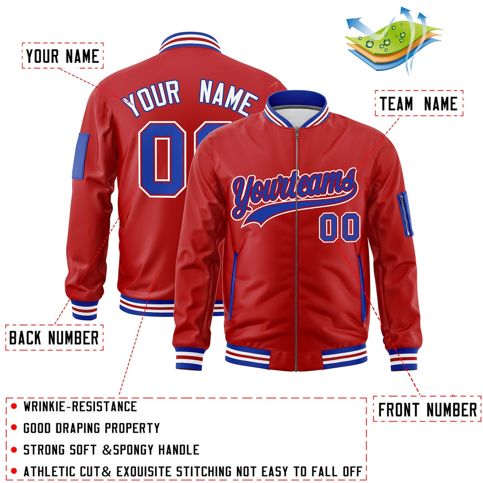Custom Red Royal Blue White Independence Day Full Zip American Flag Wrinkle-Resistant Jacket| KXKSHOP