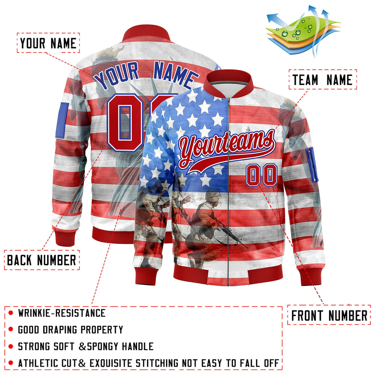 Custom Red White Royal Blue Independence Day Full Zip American Flag Wrinkle-Resistant Jacket| KXKSHOP
