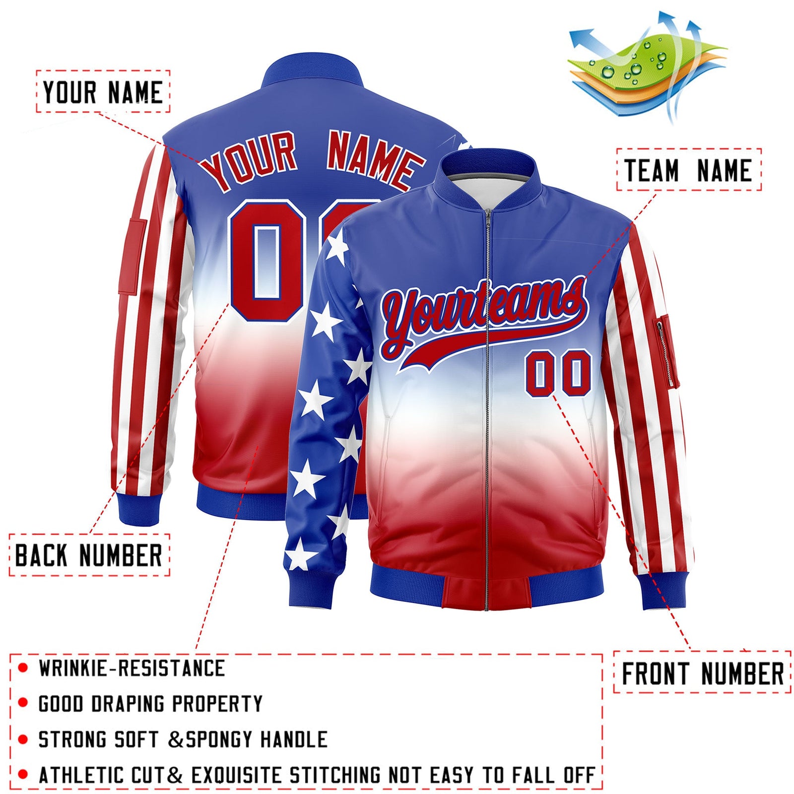 Custom Royal Blue White Red Independence Day Full Zip American Flag Wrinkle-Resistant Jacket| KXKSHOP