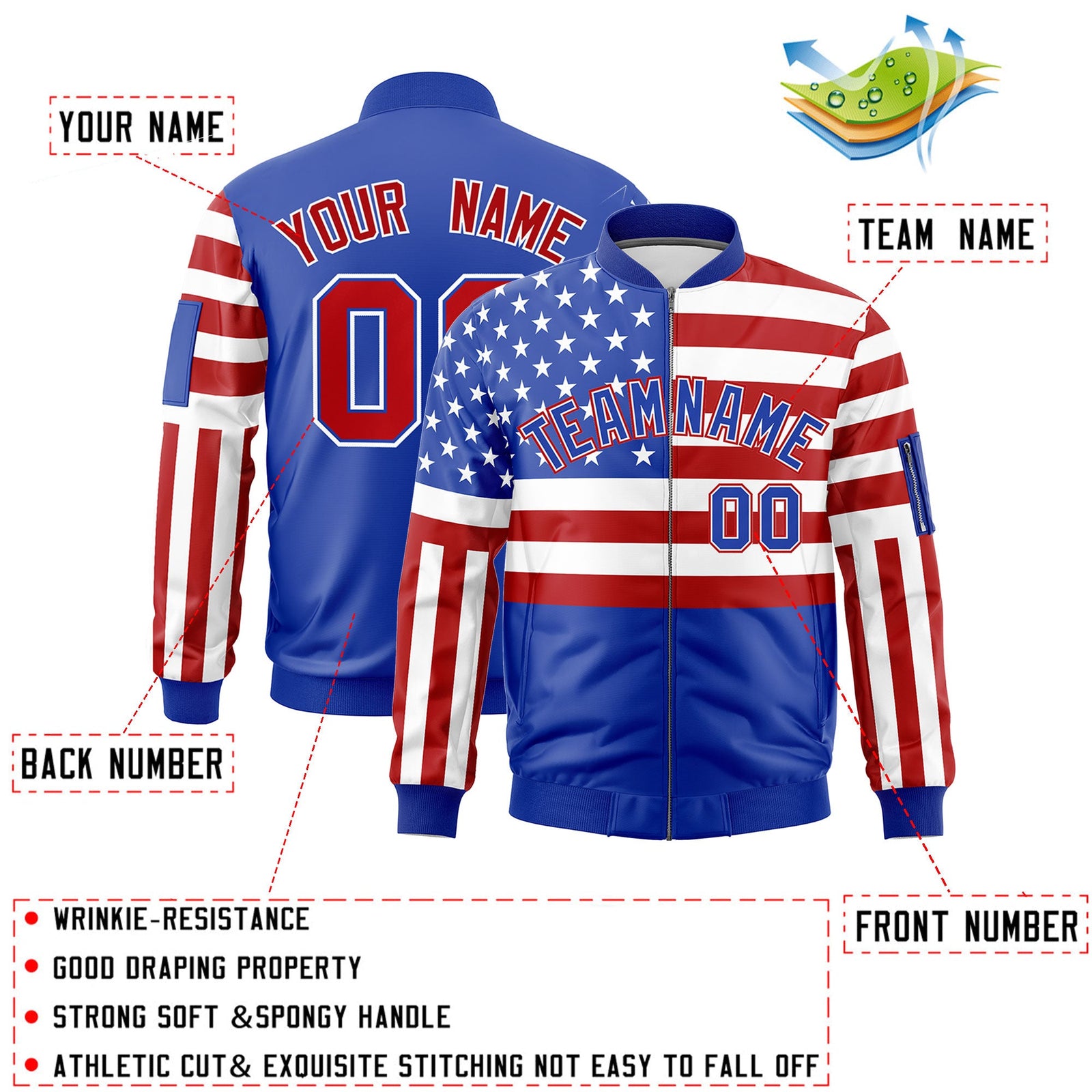 Custom Royal Blue Red White Independence Day Full Zip American Flag Wrinkle-Resistant Jacket| KXKSHOP