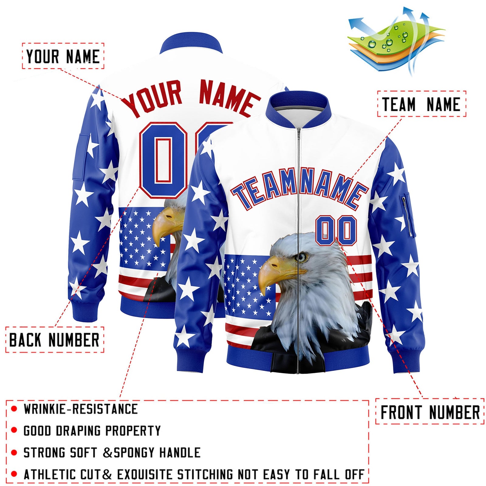 Custom White Royal Blue Red Independence Day Full Zip American Flag Wrinkle-Resistant Jacket| KXKSHOP