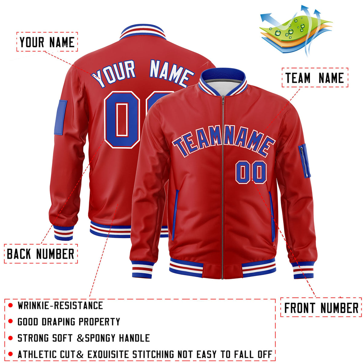 Custom Red Royal Blue White Independence Day Full Zip American Flag Wrinkle-Resistant Jacket| KXKSHOP