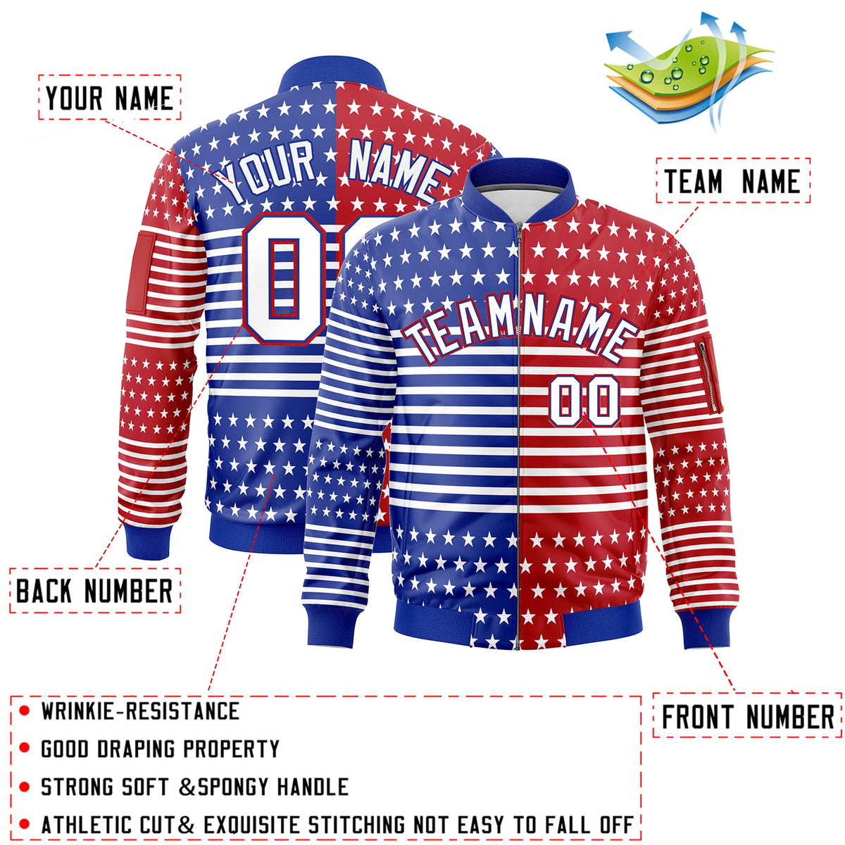 Custom Royal Blue Red White Independence Day Full Zip American Flag Wrinkle-Resistant Jacket| KXKSHOP