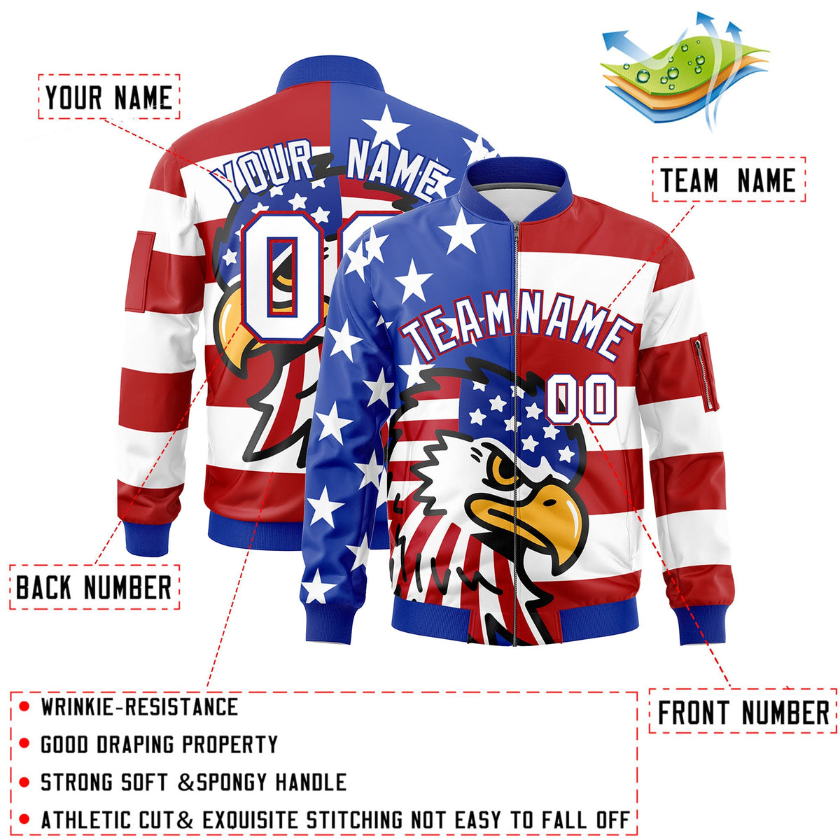 Custom Royal Blue White Red Independence Day Full Zip American Flag Wrinkle-Resistant Jacket| KXKSHOP